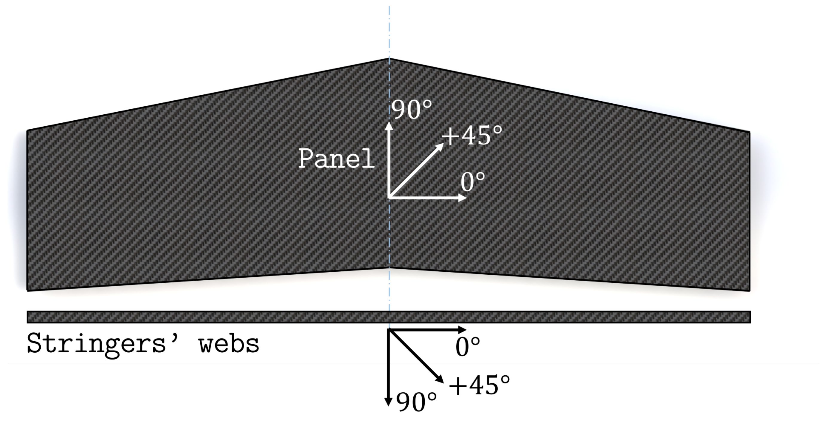 Sensors 23 05962 g004