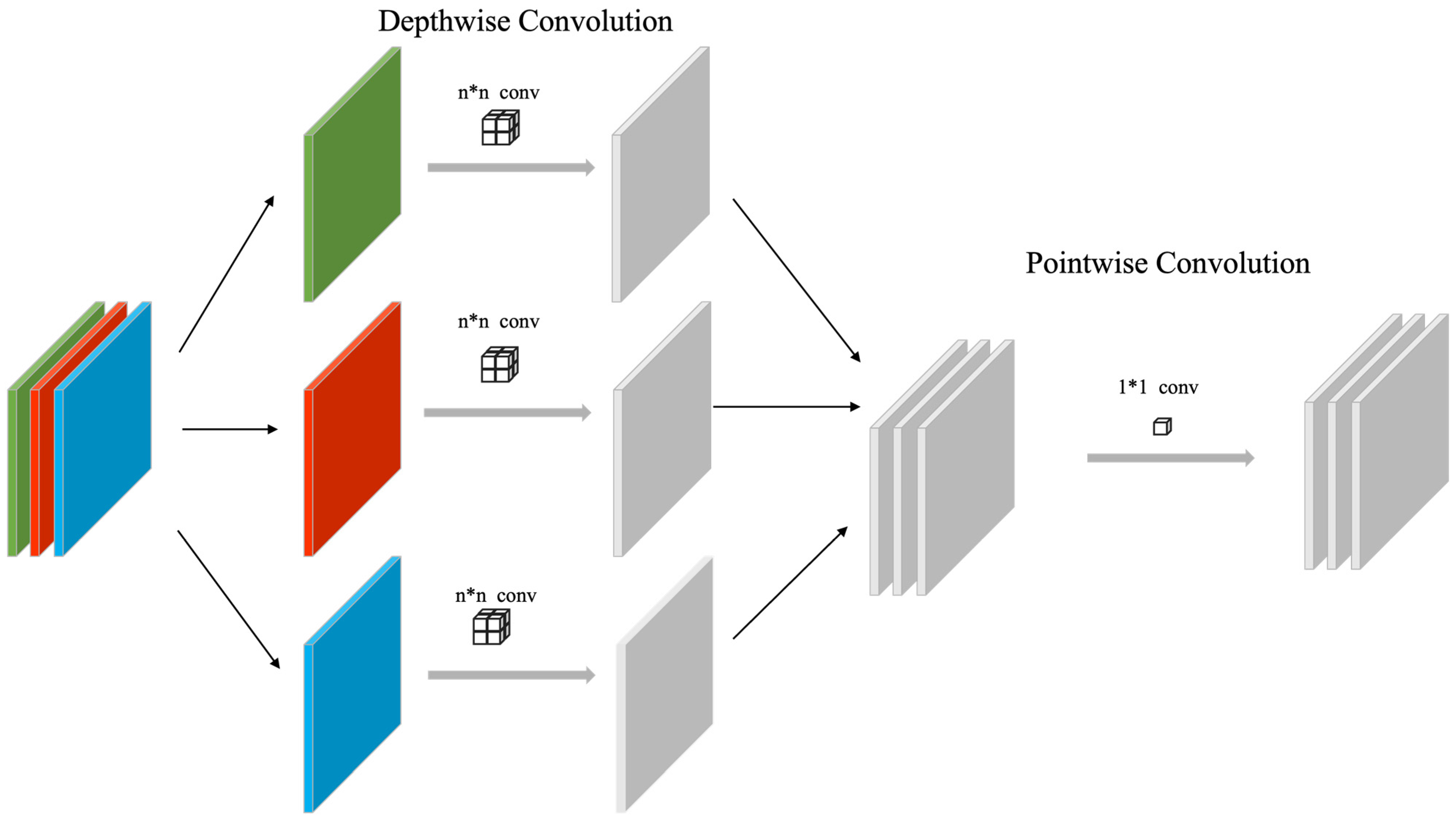 Sensors 23 05964 g002 Sensors 23 05964 g002