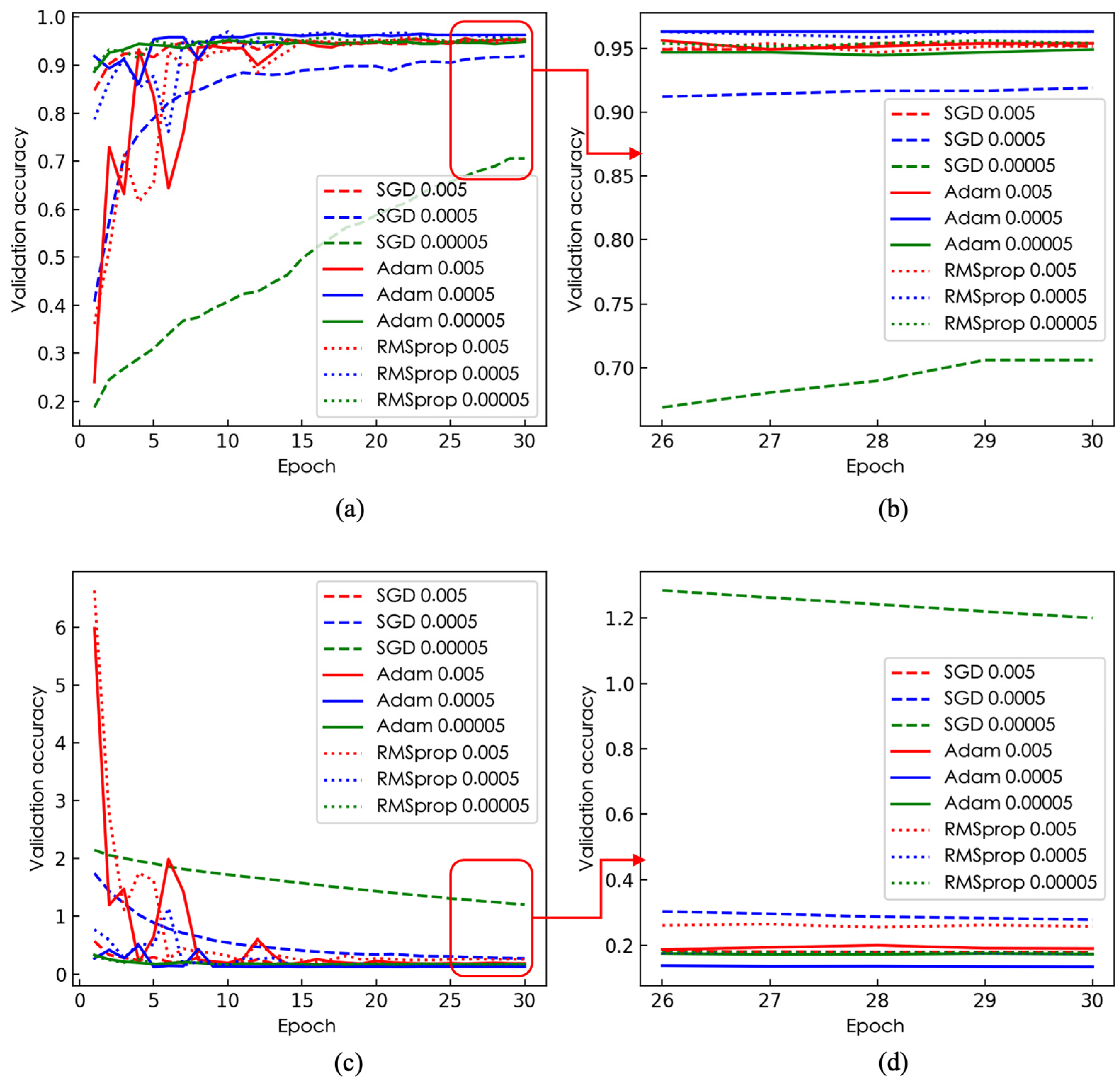 Sensors 23 05964 g006 Sensors 23 05964 g006