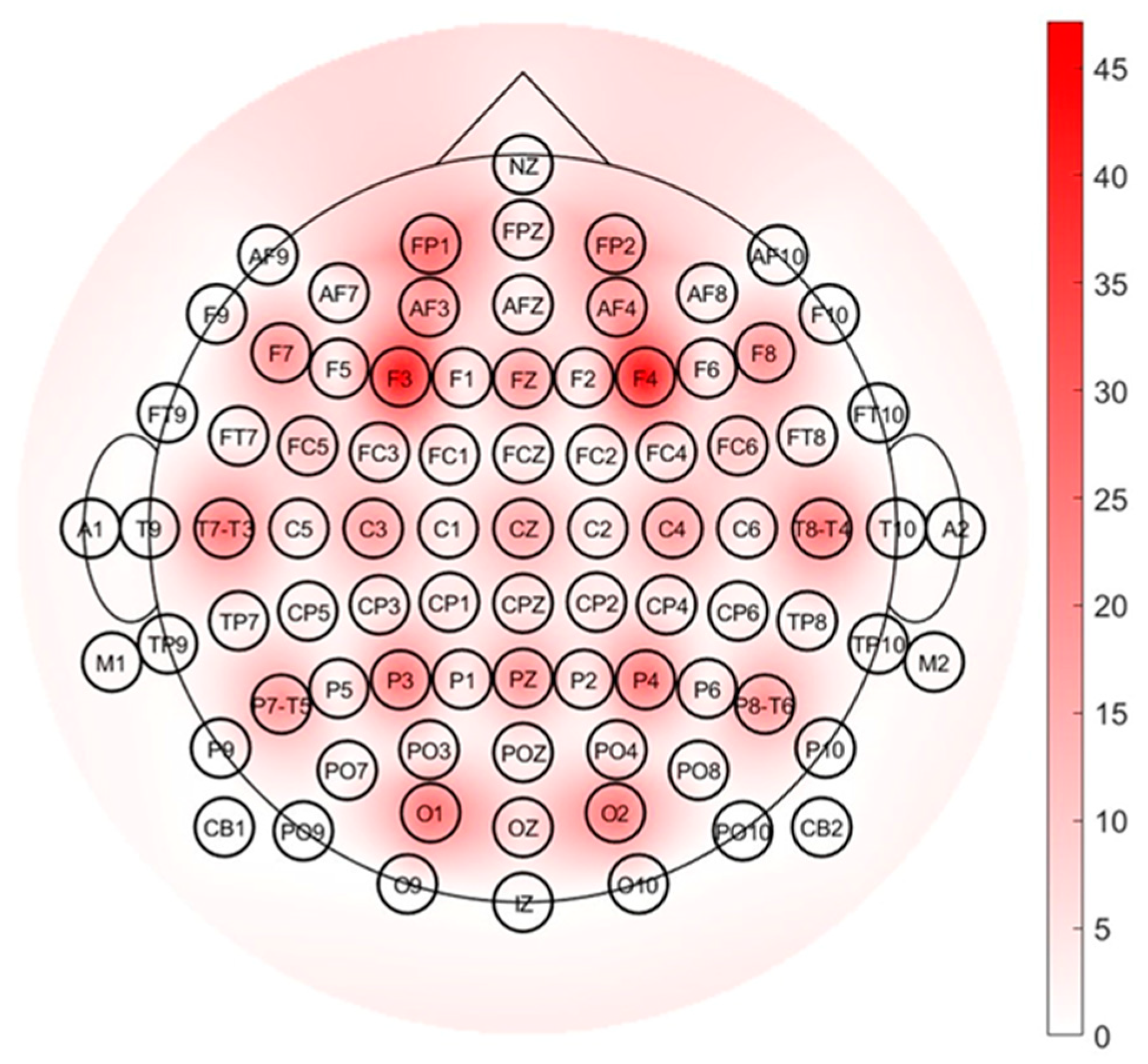 Sensors 23 05968 g004