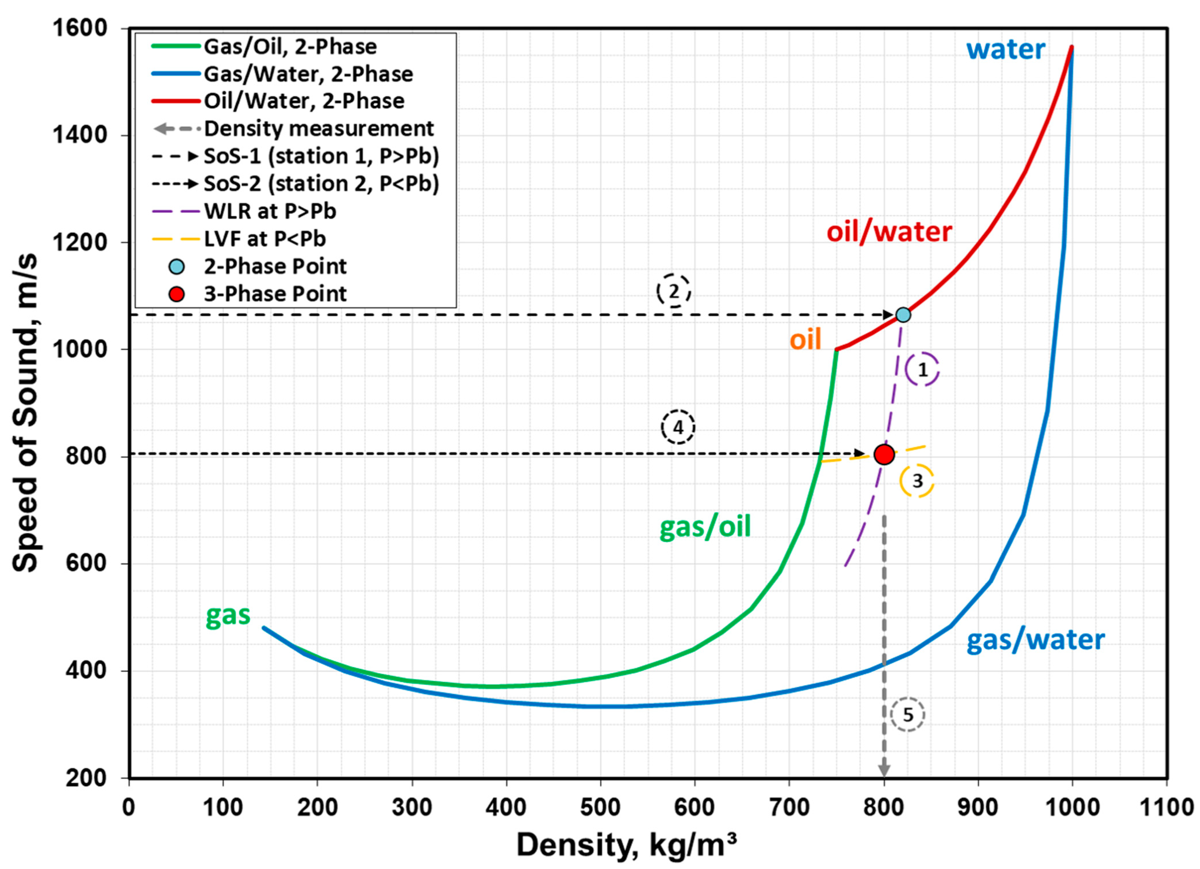 Sensors 23 05969 g004