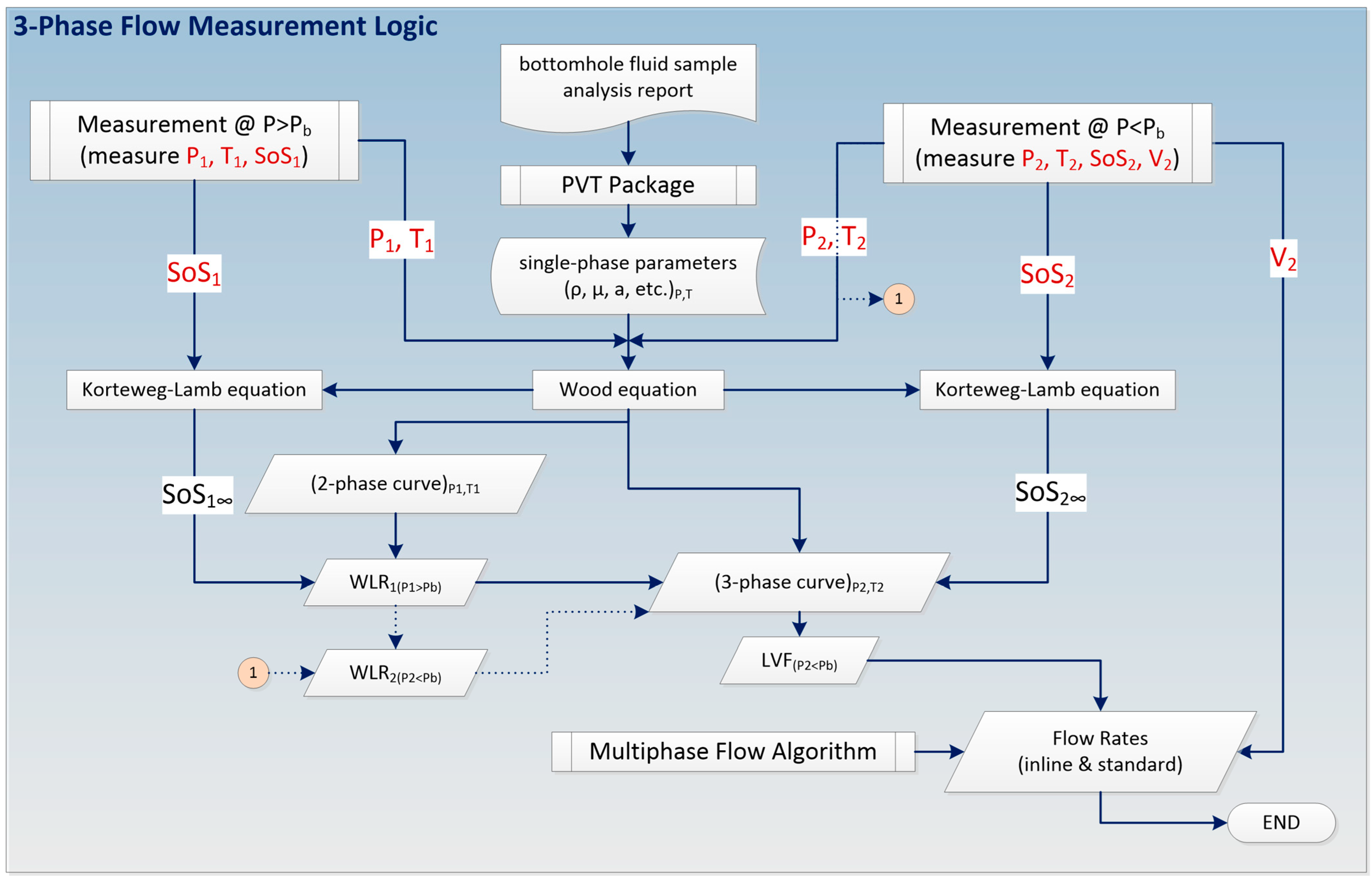 Sensors 23 05969 g005