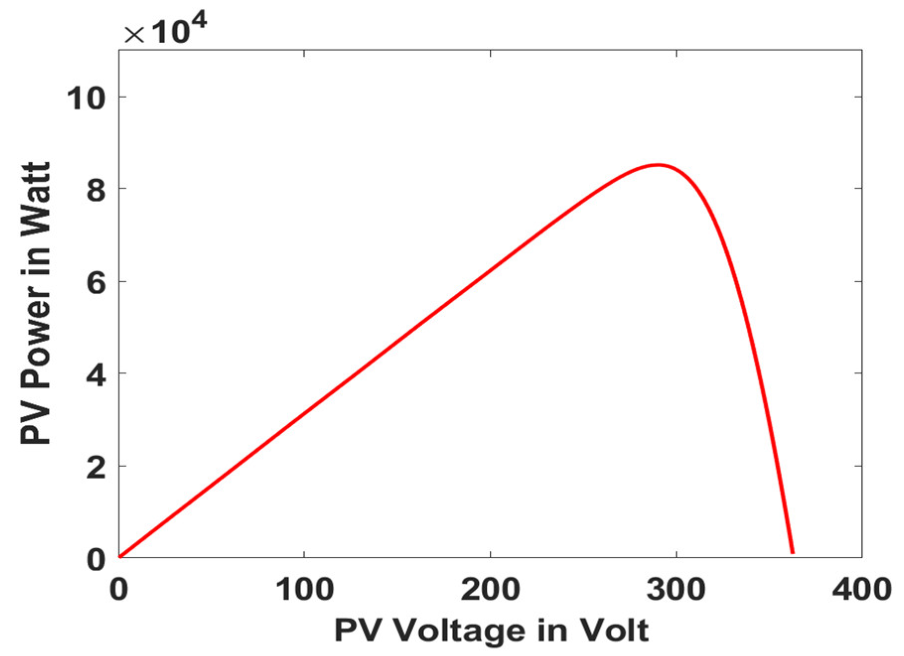 Sensors 23 05973 g010 Sensors 23 05973 g010