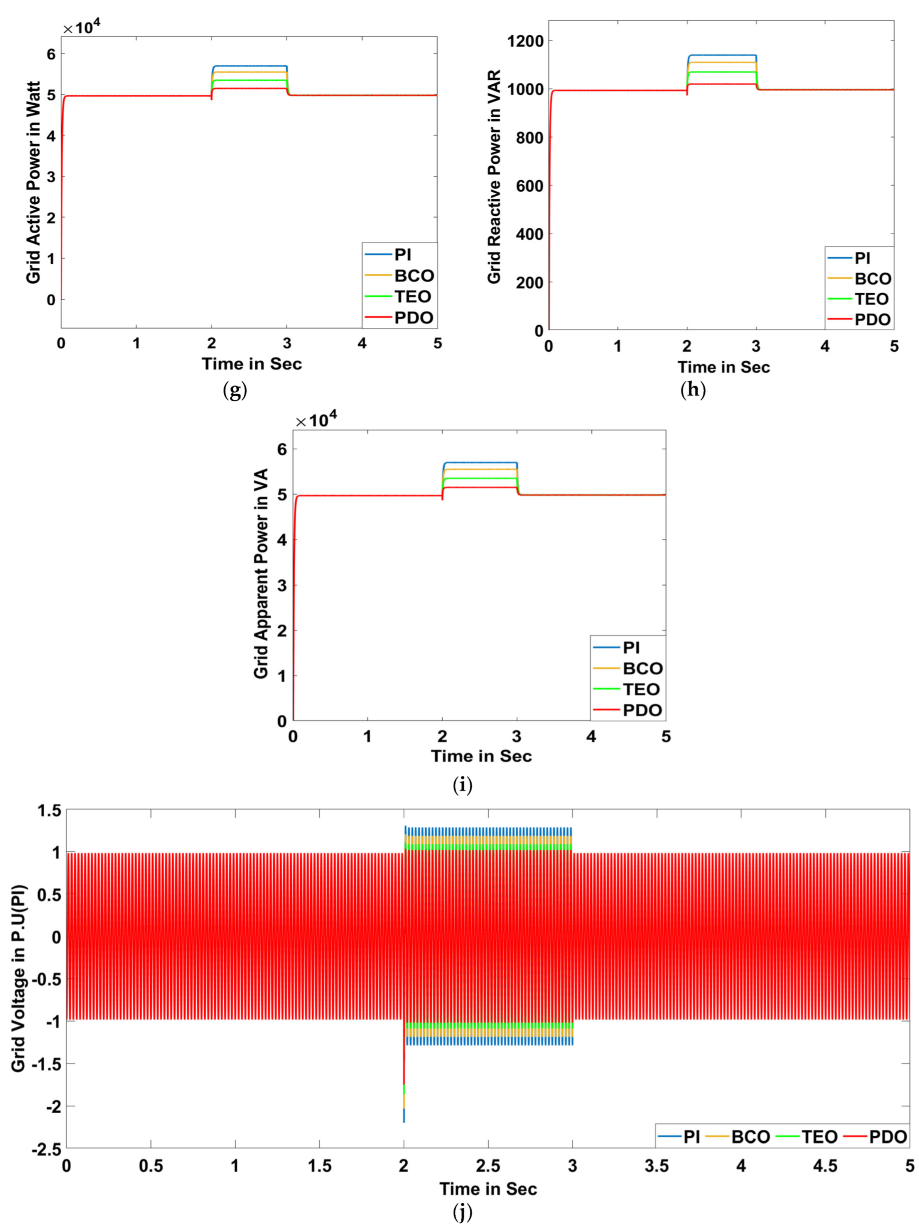 Sensors 23 05973 g019b Sensors 23 05973 g019b