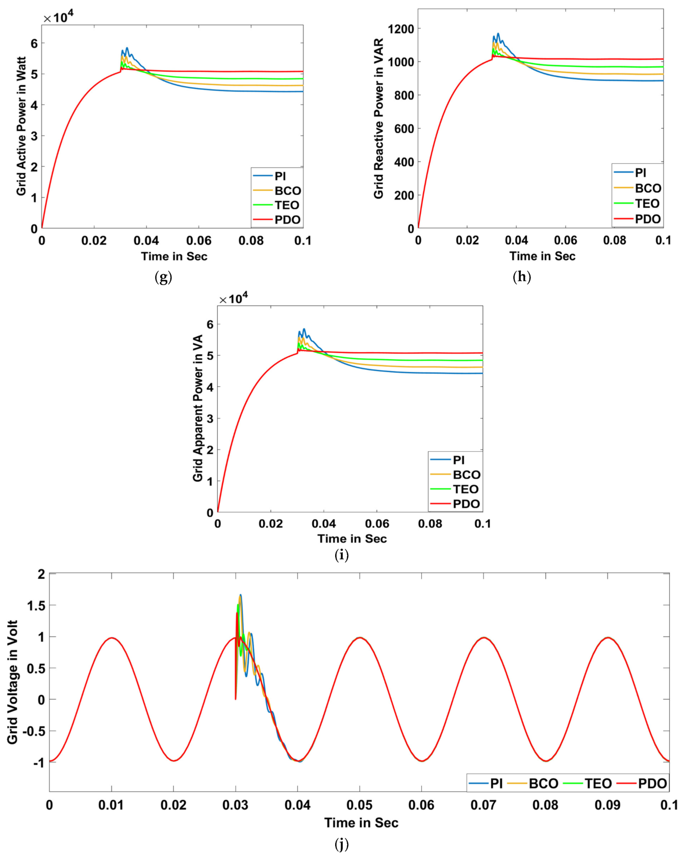 Sensors 23 05973 g021b Sensors 23 05973 g021b