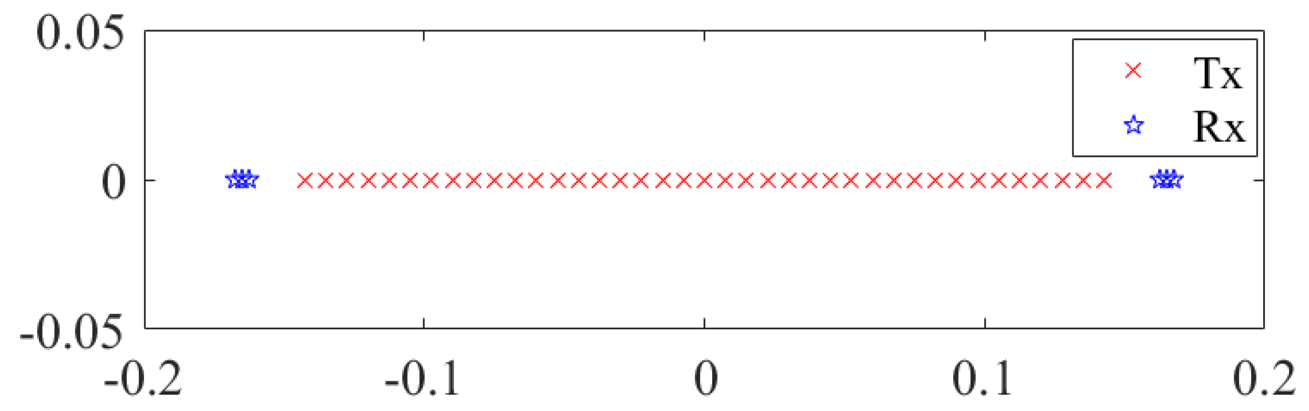 Sensors 23 05979 g002