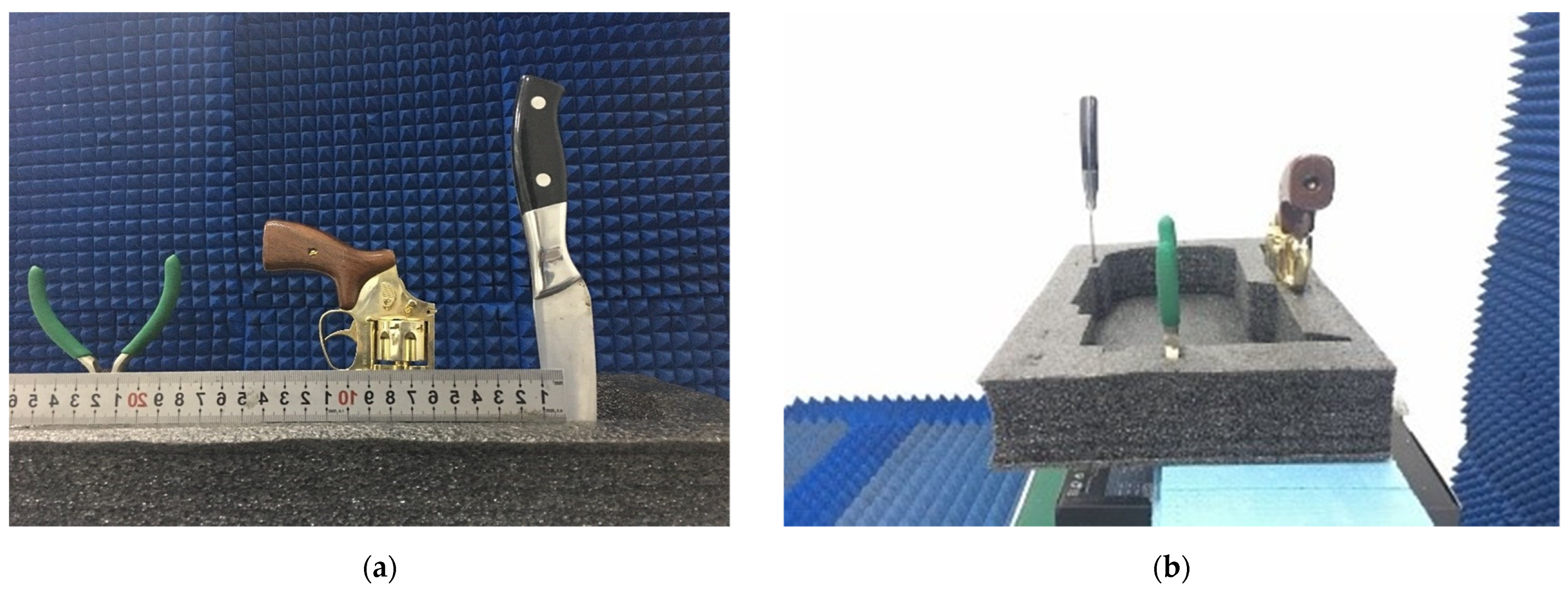 Sensors 23 05979 g008