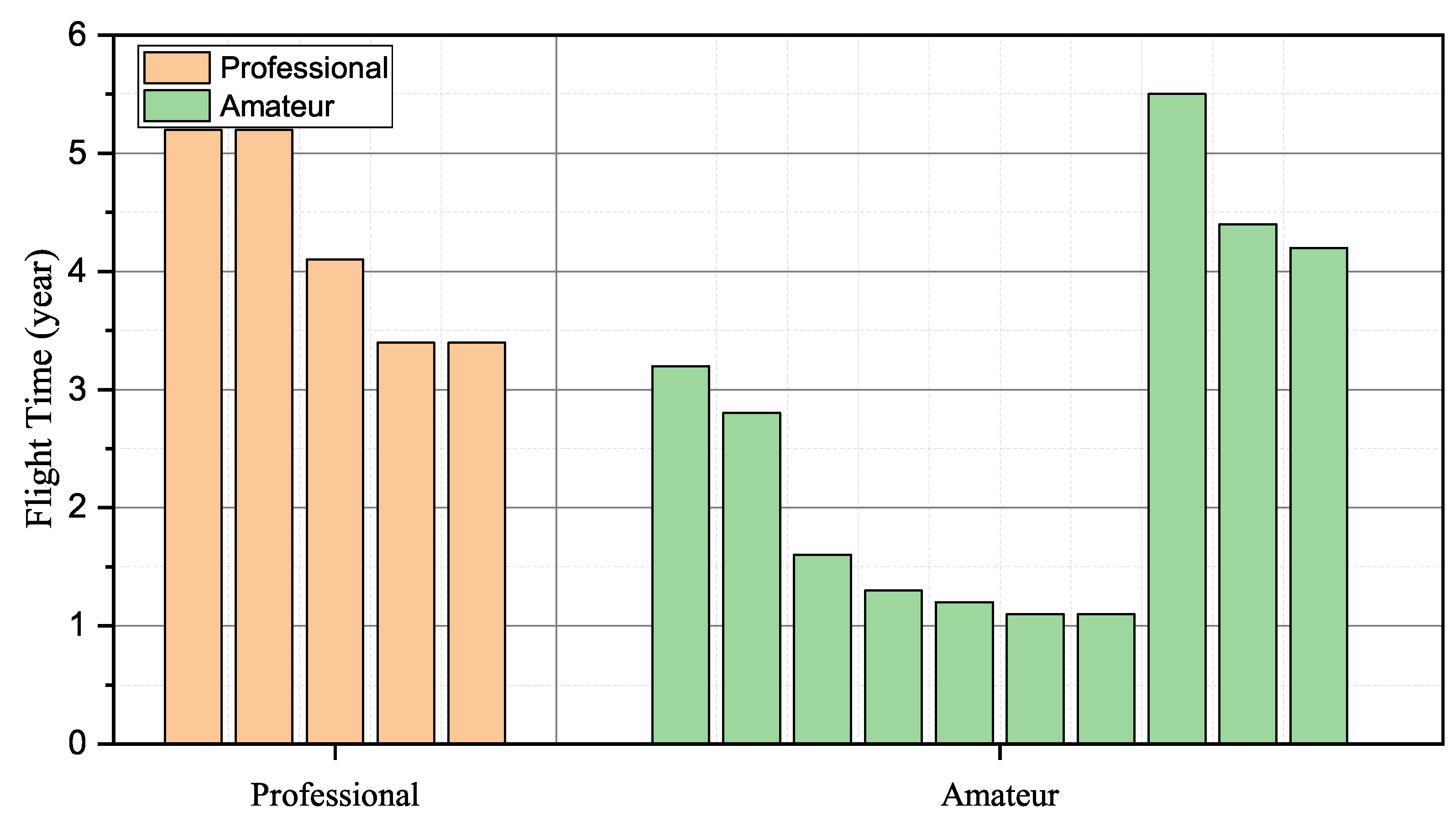 Sensors 23 05981 g004