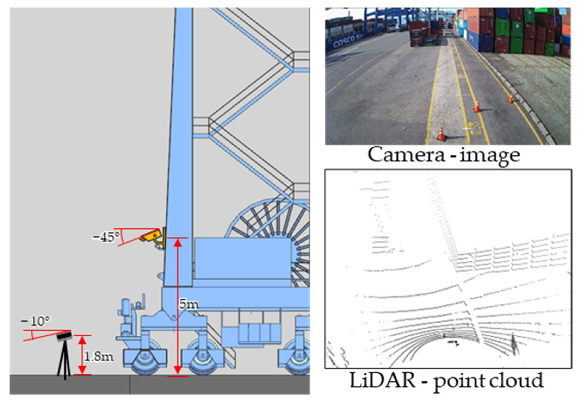 Sensors 23 05982 g002