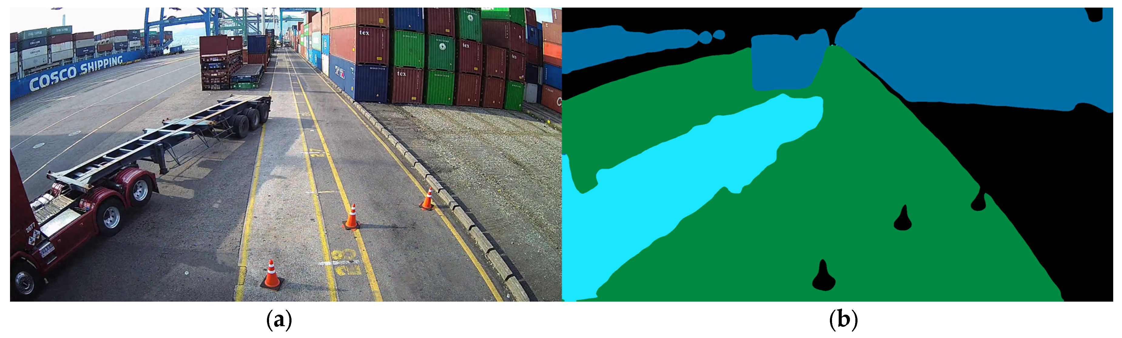 Sensors 23 05982 g003