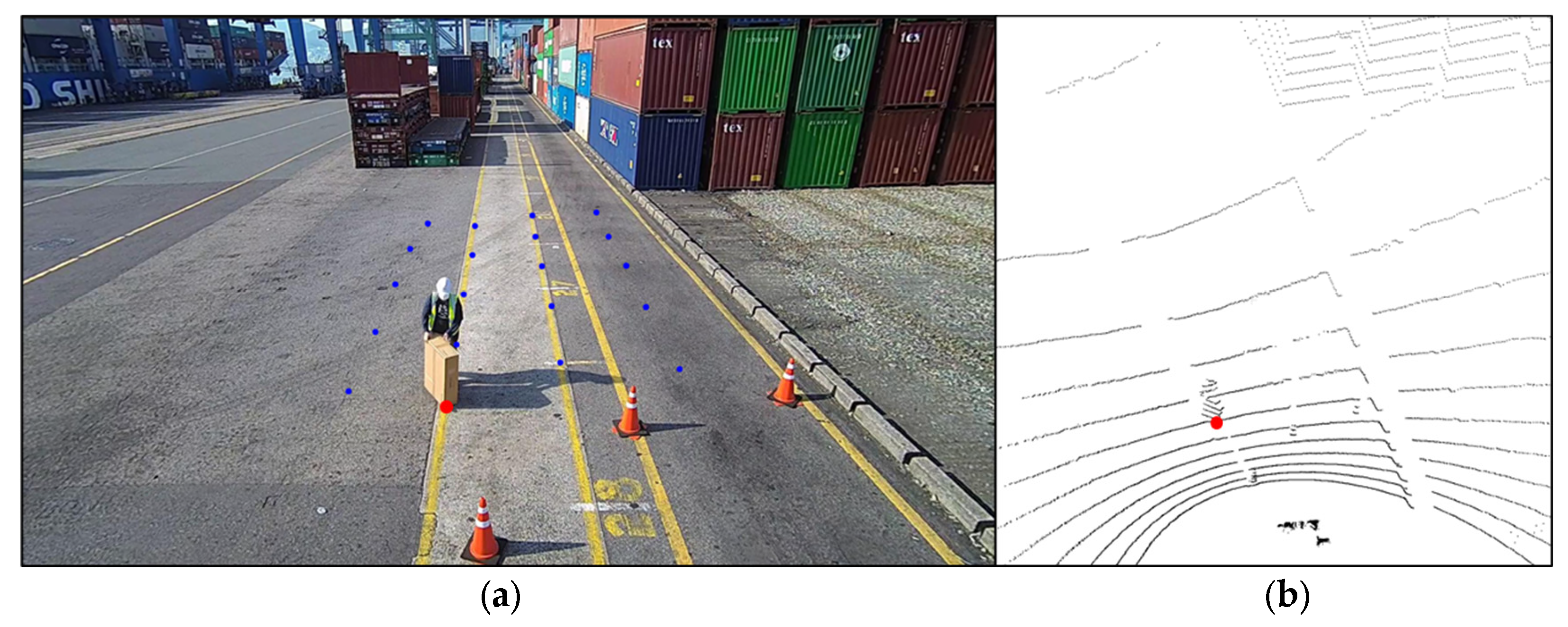 Sensors 23 05982 g005
