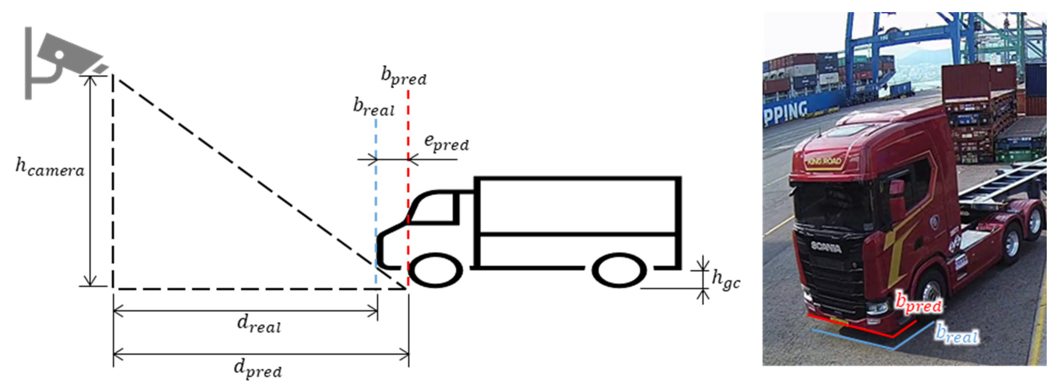 Sensors 23 05982 g010