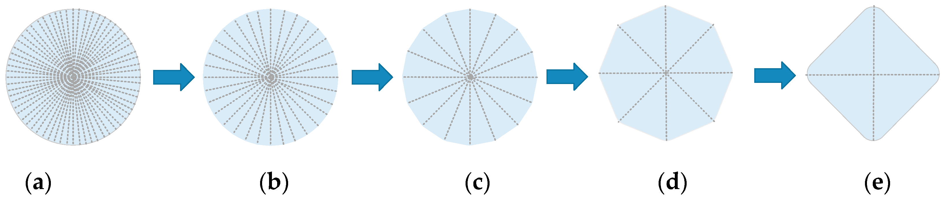 Sensors 23 05984 g002