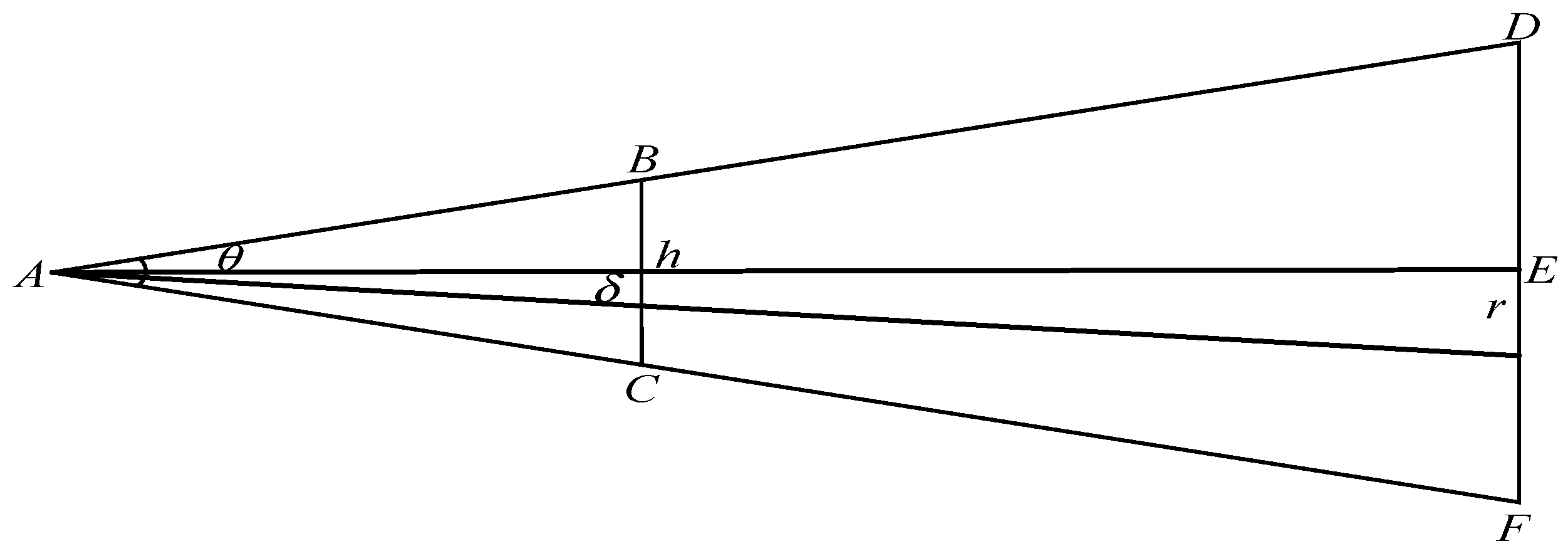 Sensors 23 05984 g008