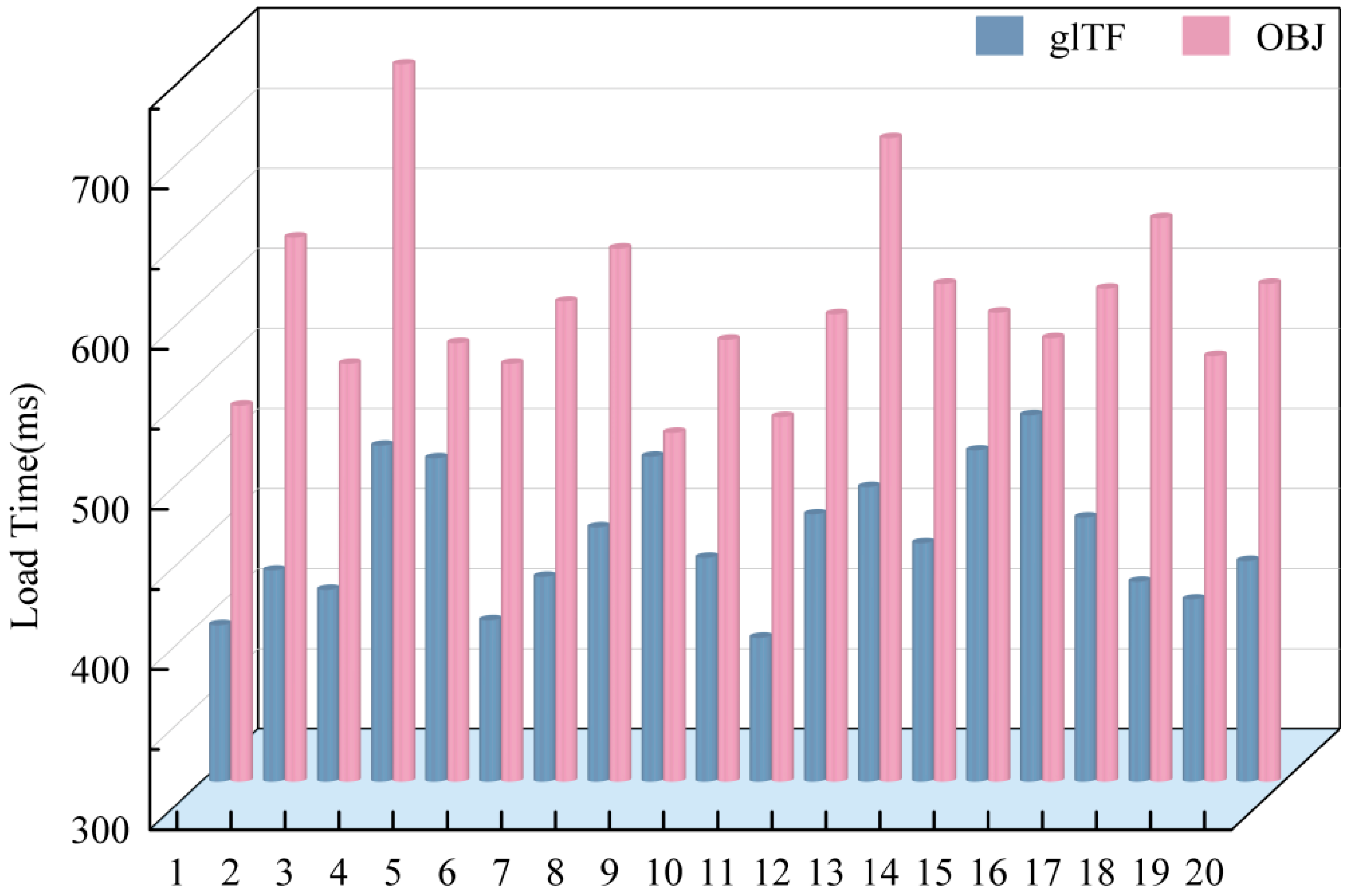 Sensors 23 05984 g011