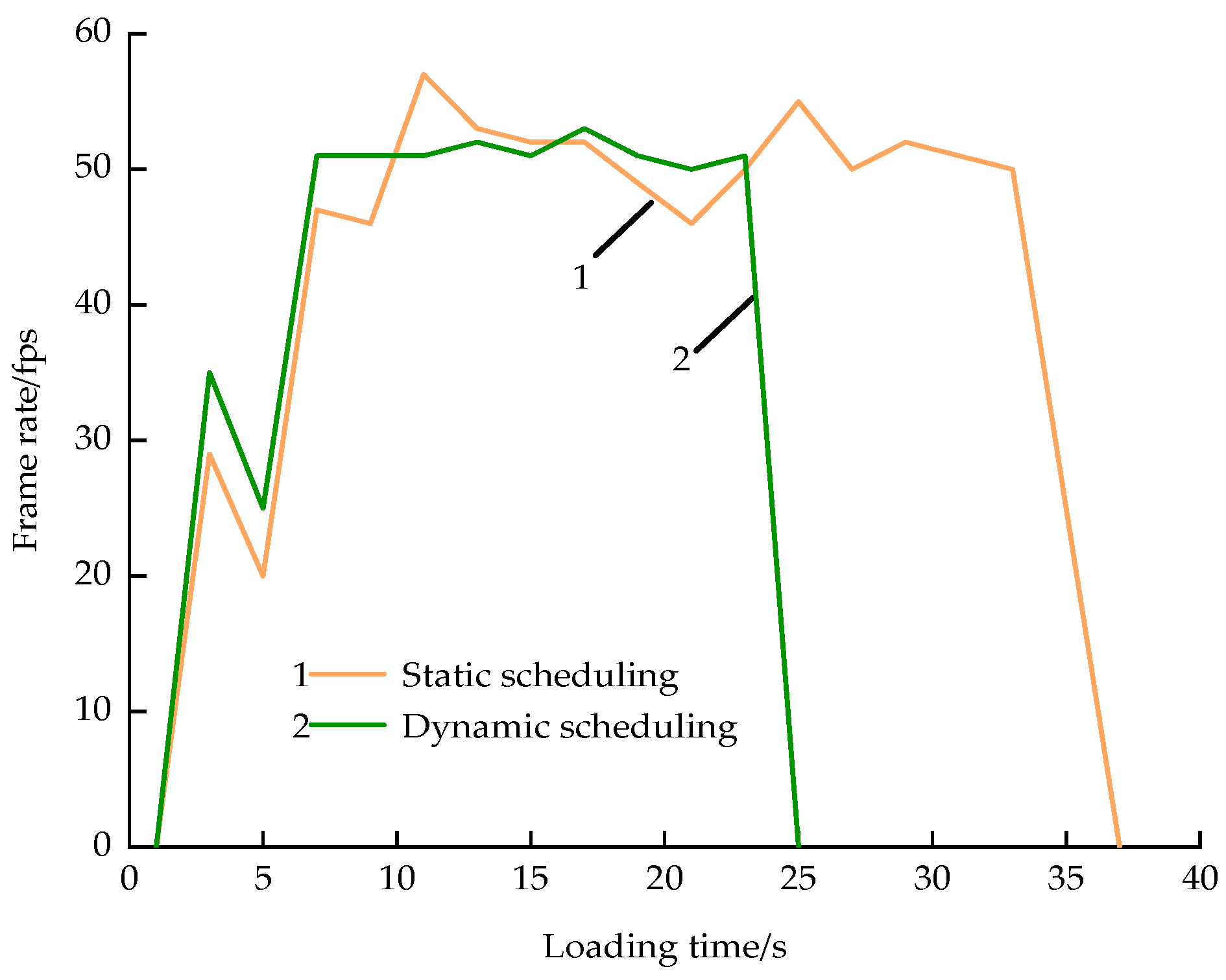 Sensors 23 05984 g014