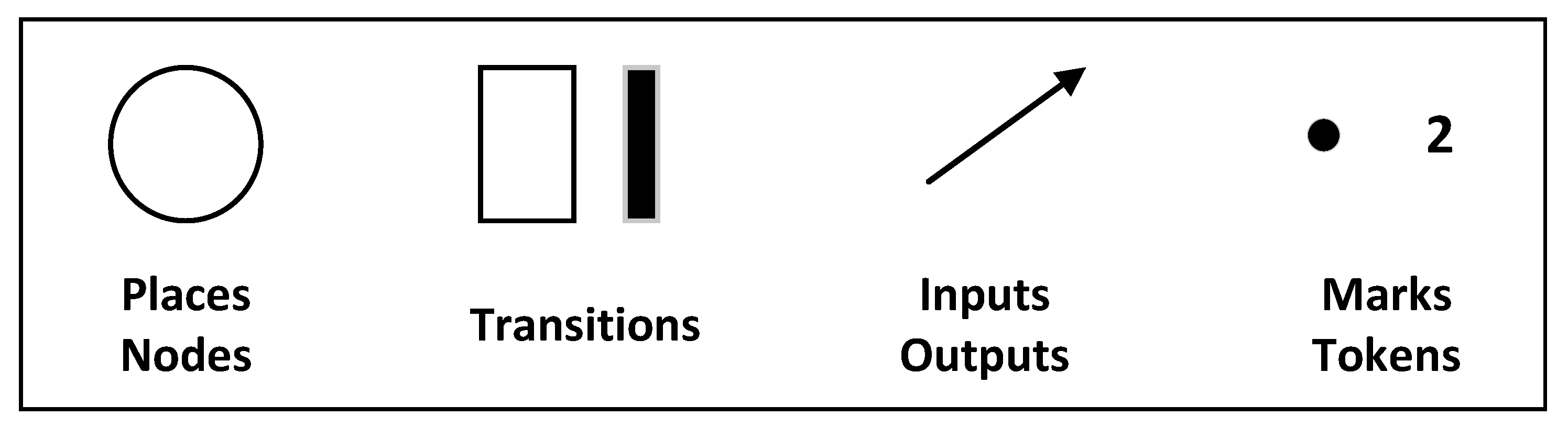 Sensors 23 05985 g002