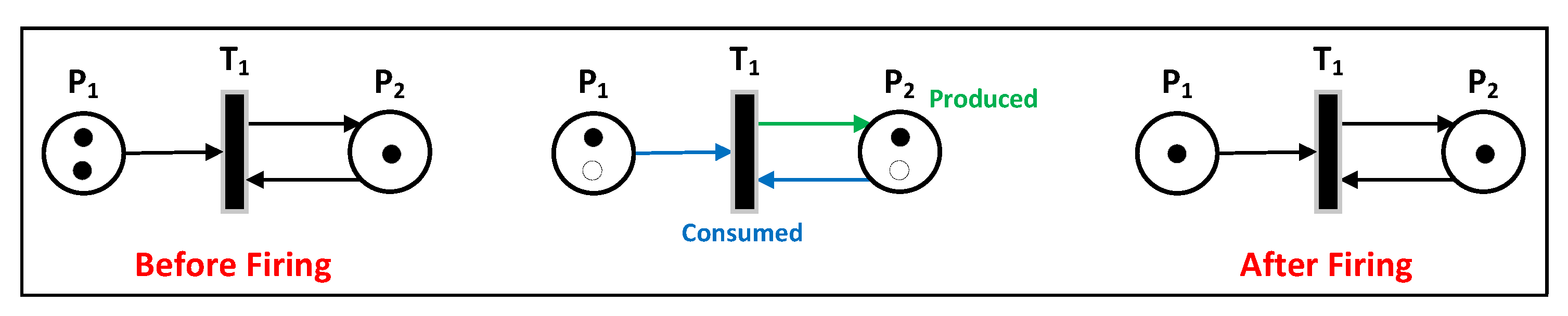 Sensors 23 05985 g003
