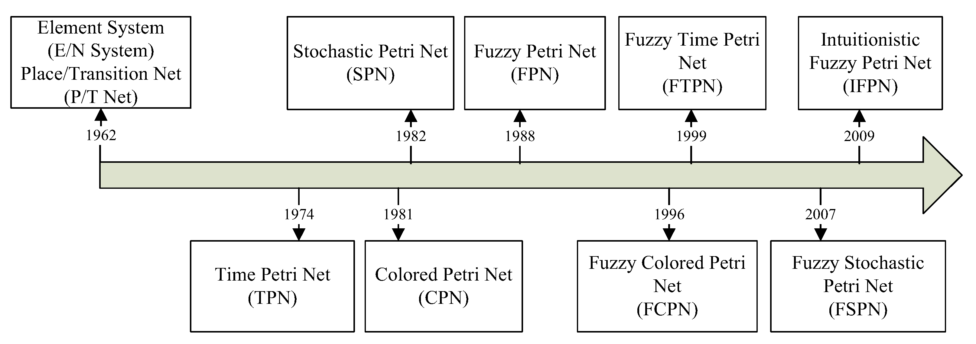 Sensors 23 05985 g005