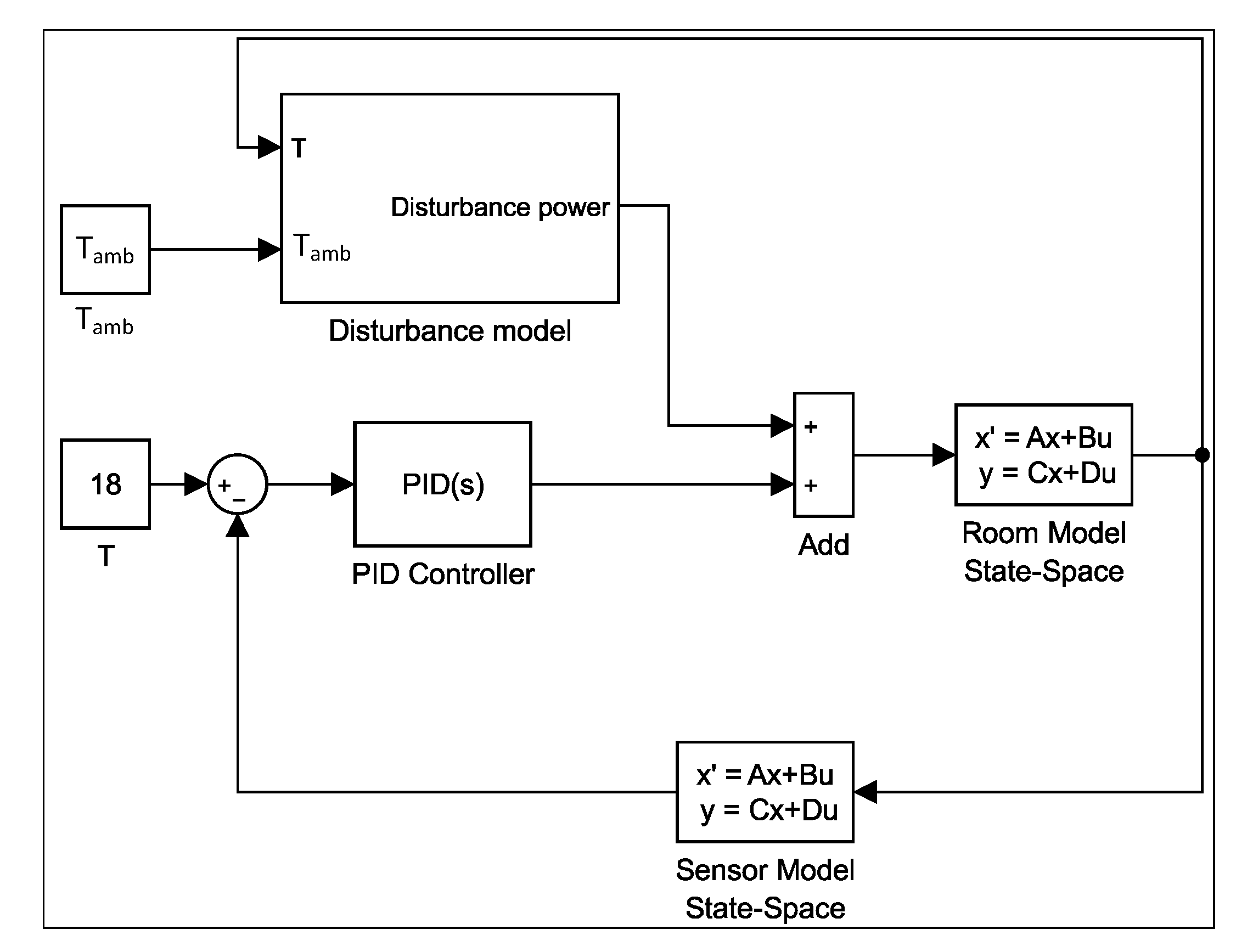 Sensors 23 05985 g012