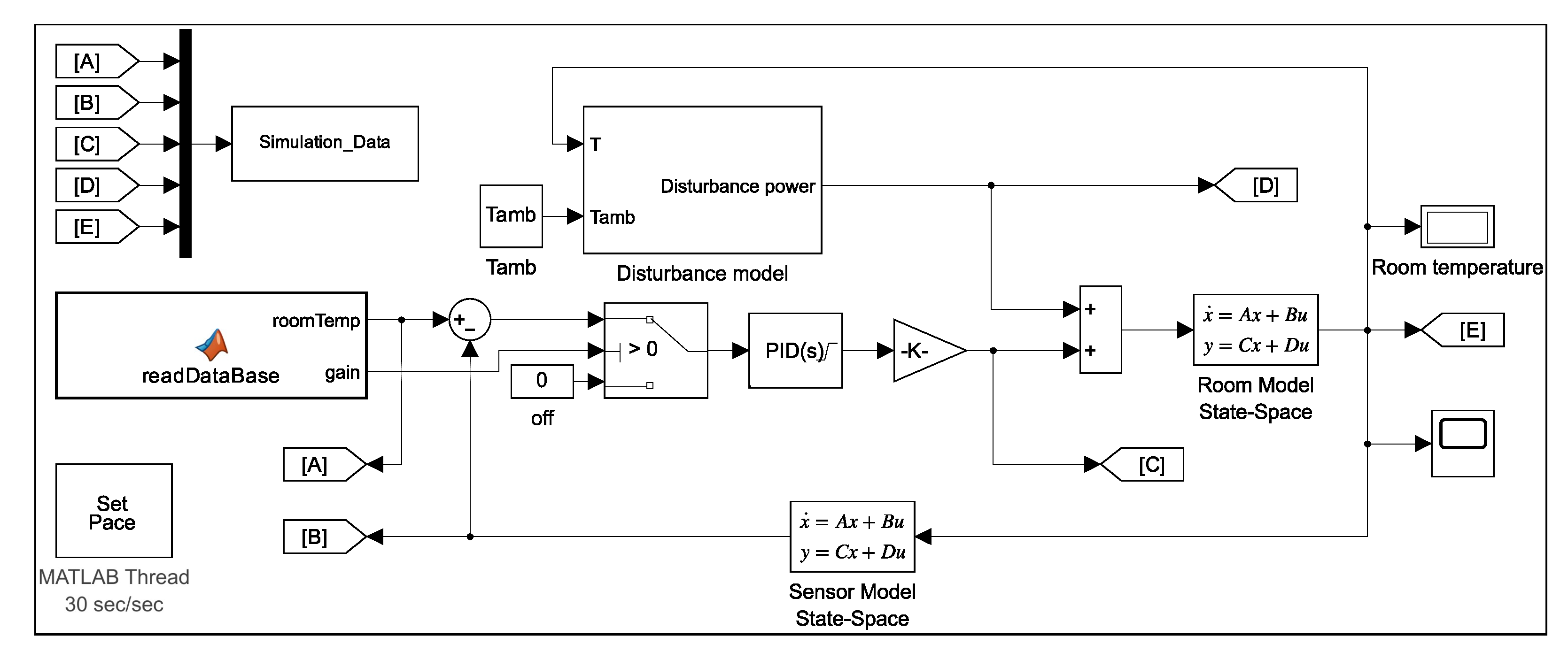 Sensors 23 05985 g015