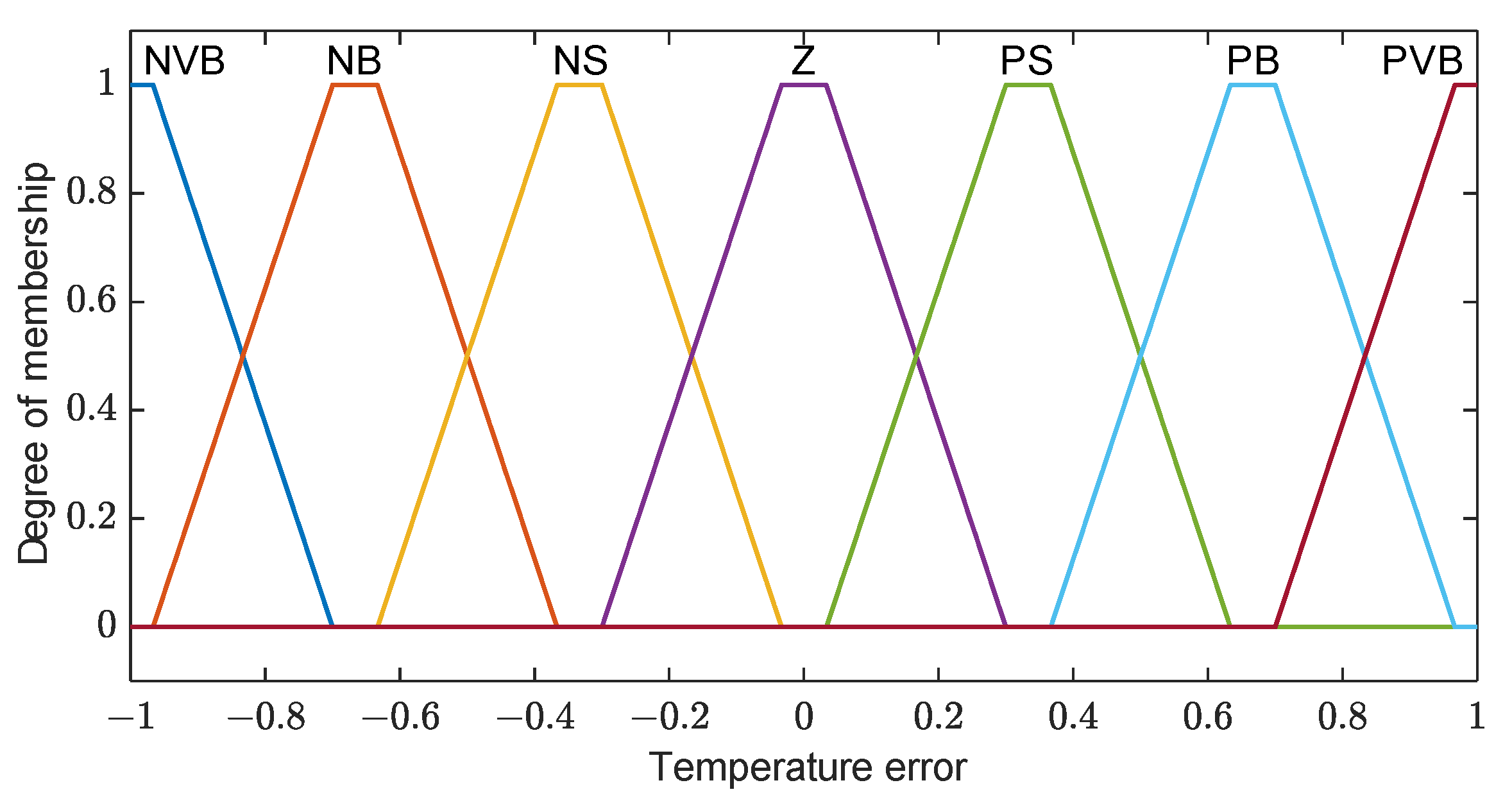 Sensors 23 05985 g019