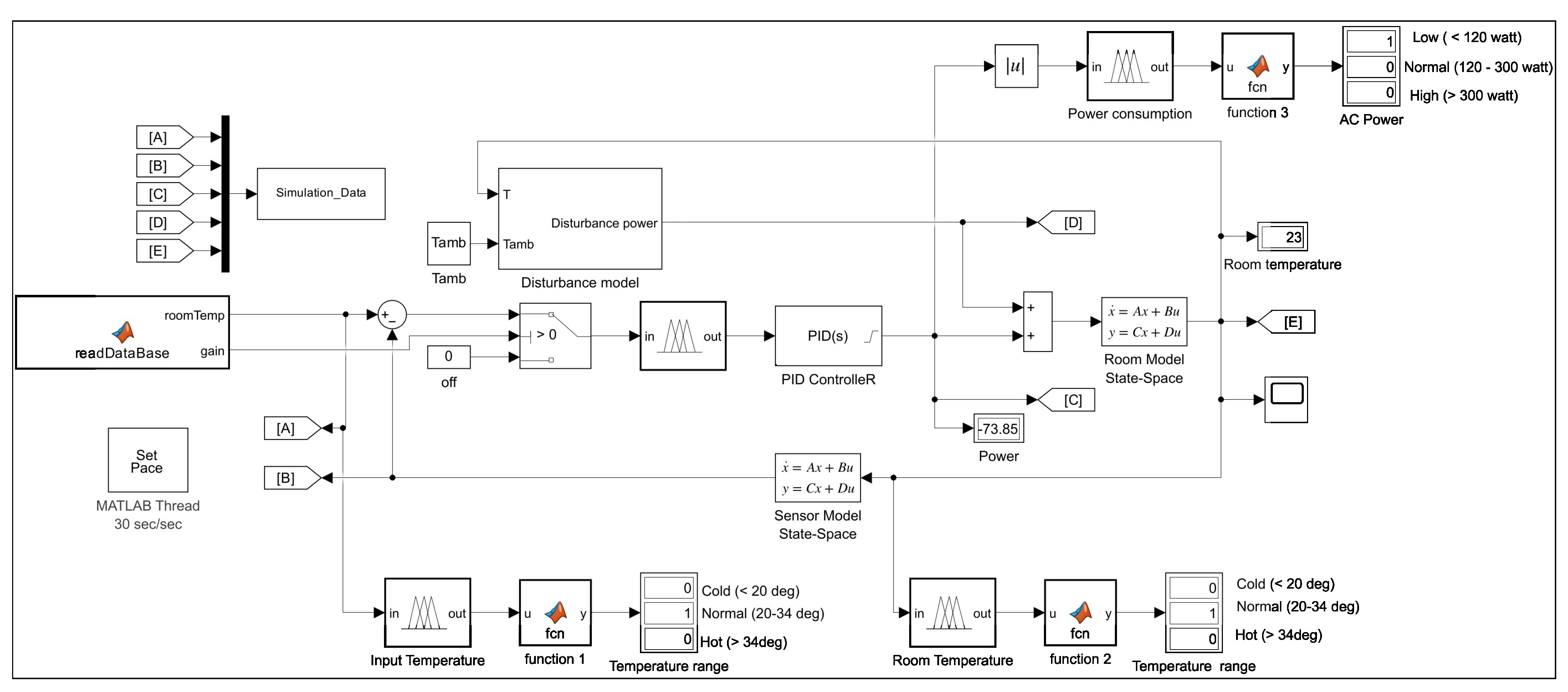 Sensors 23 05985 g024