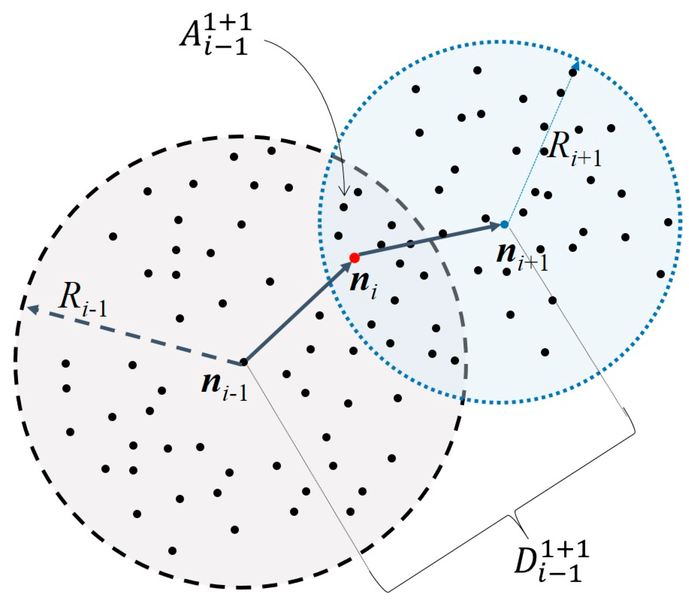 Sensors 23 05987 g001