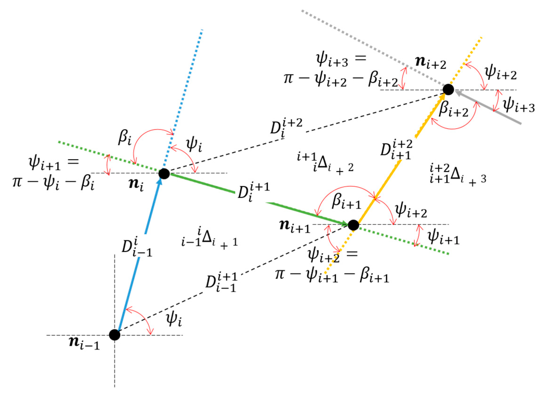 Sensors 23 05987 g002