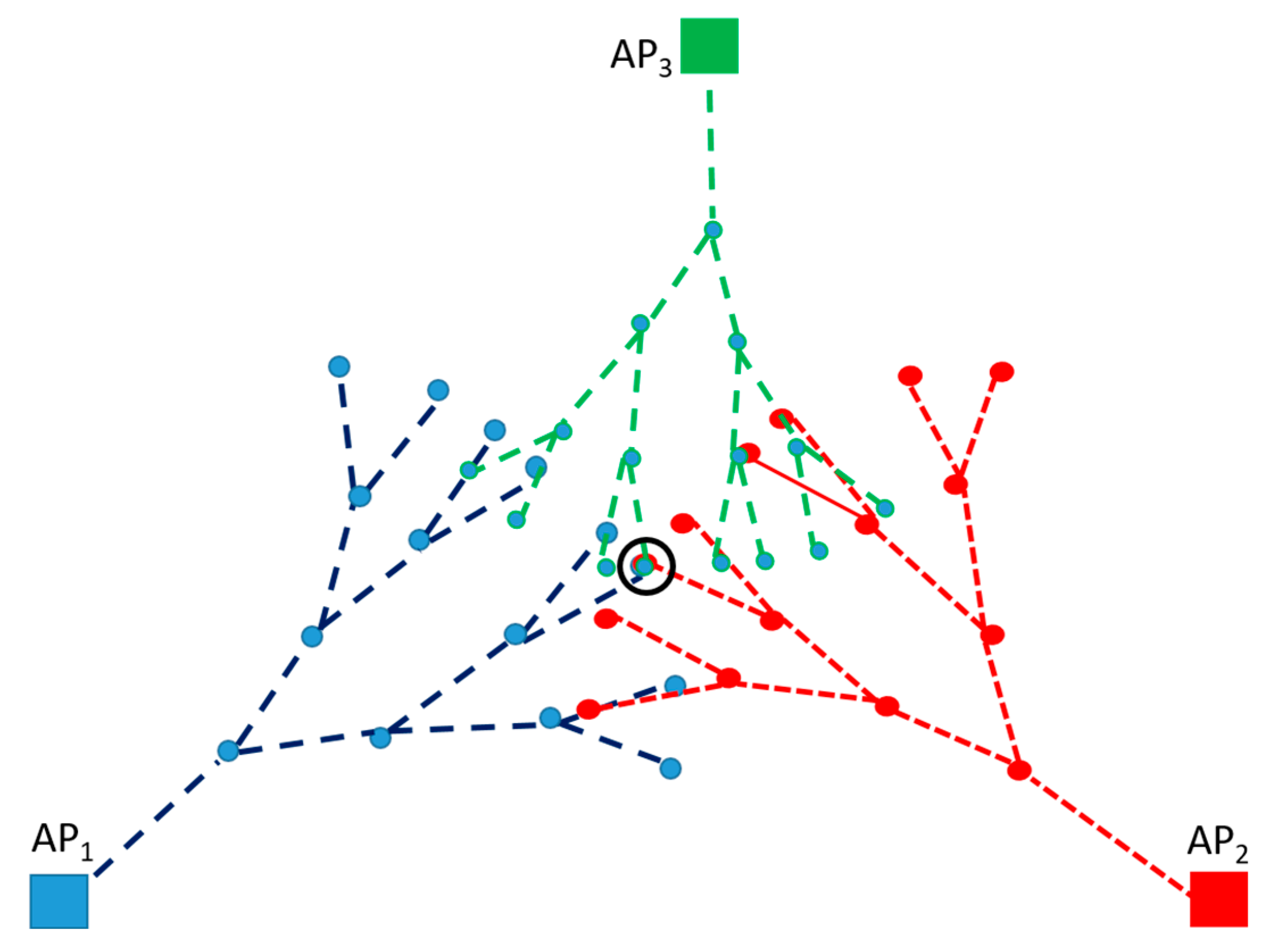 Sensors 23 05987 g003