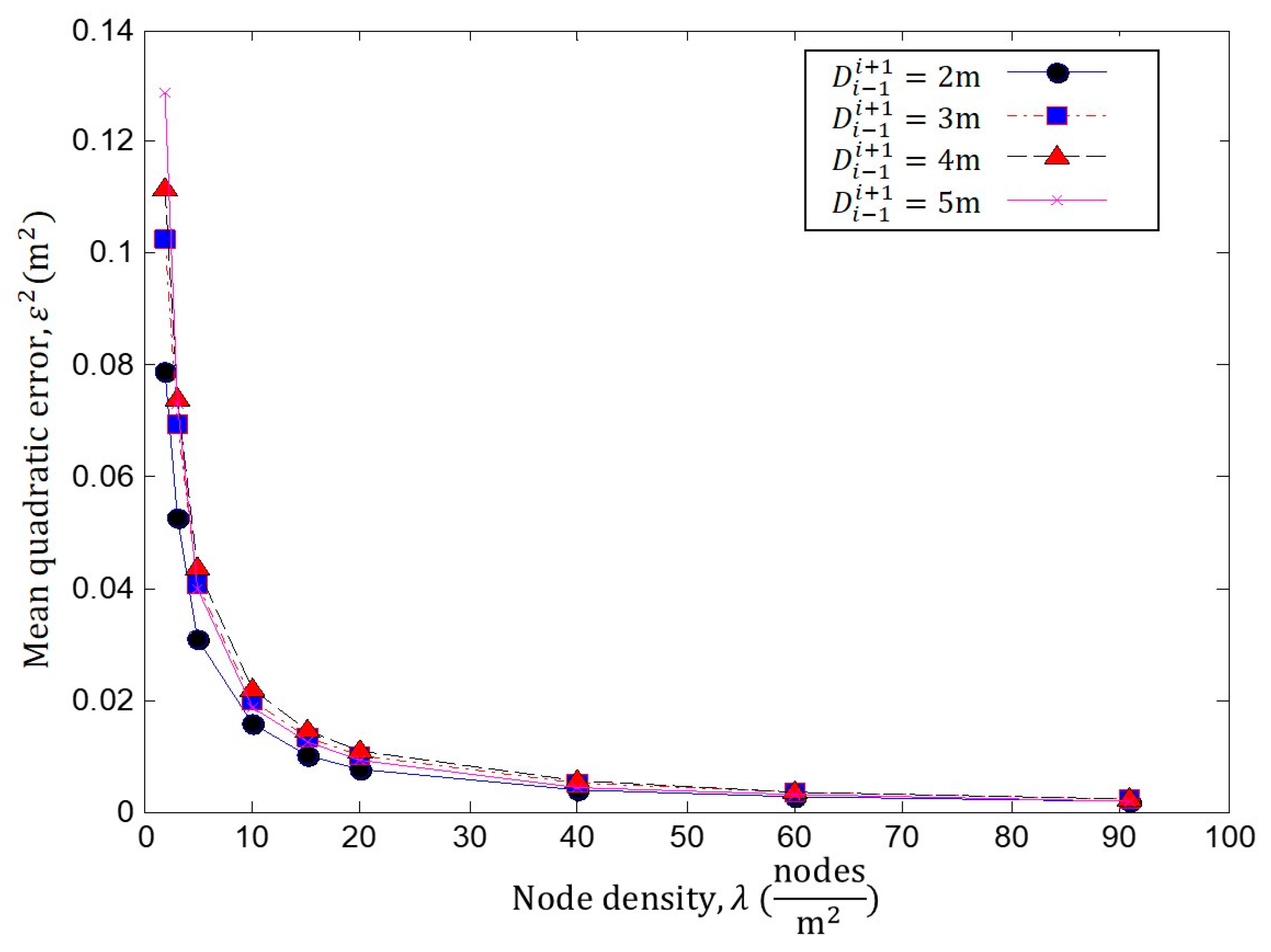 Sensors 23 05987 g004