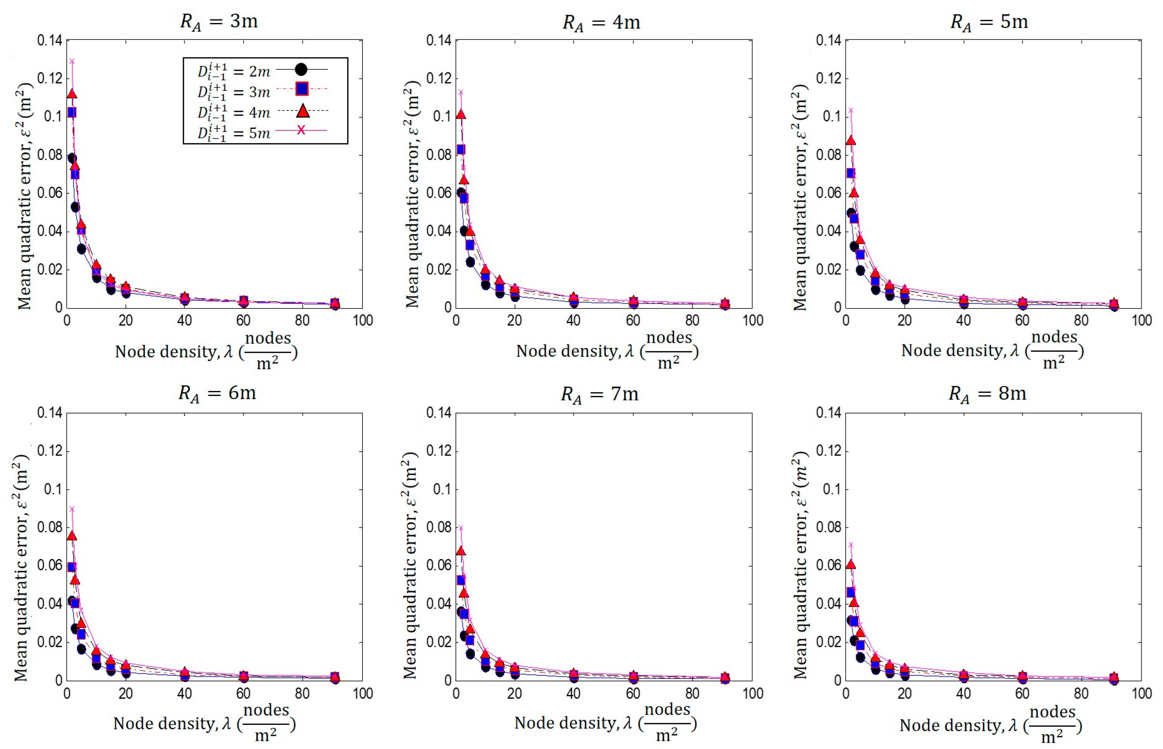 Sensors 23 05987 g006