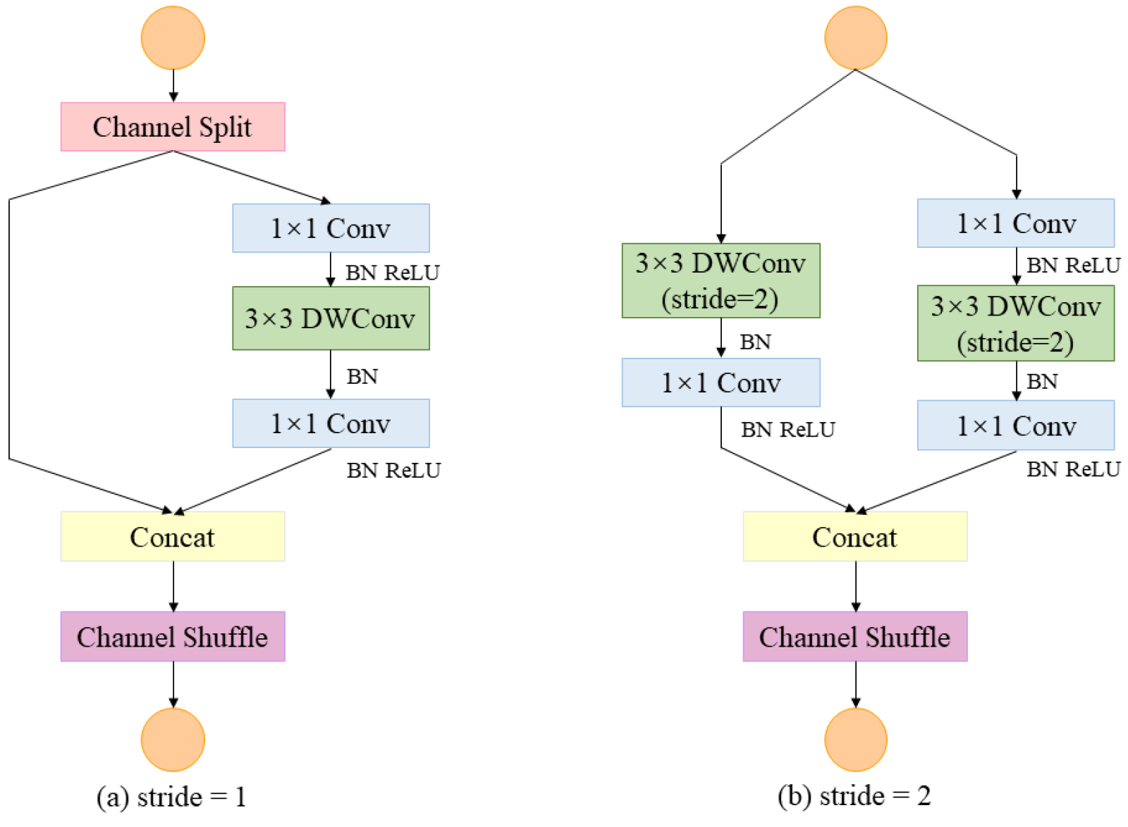 Sensors 23 05992 g003