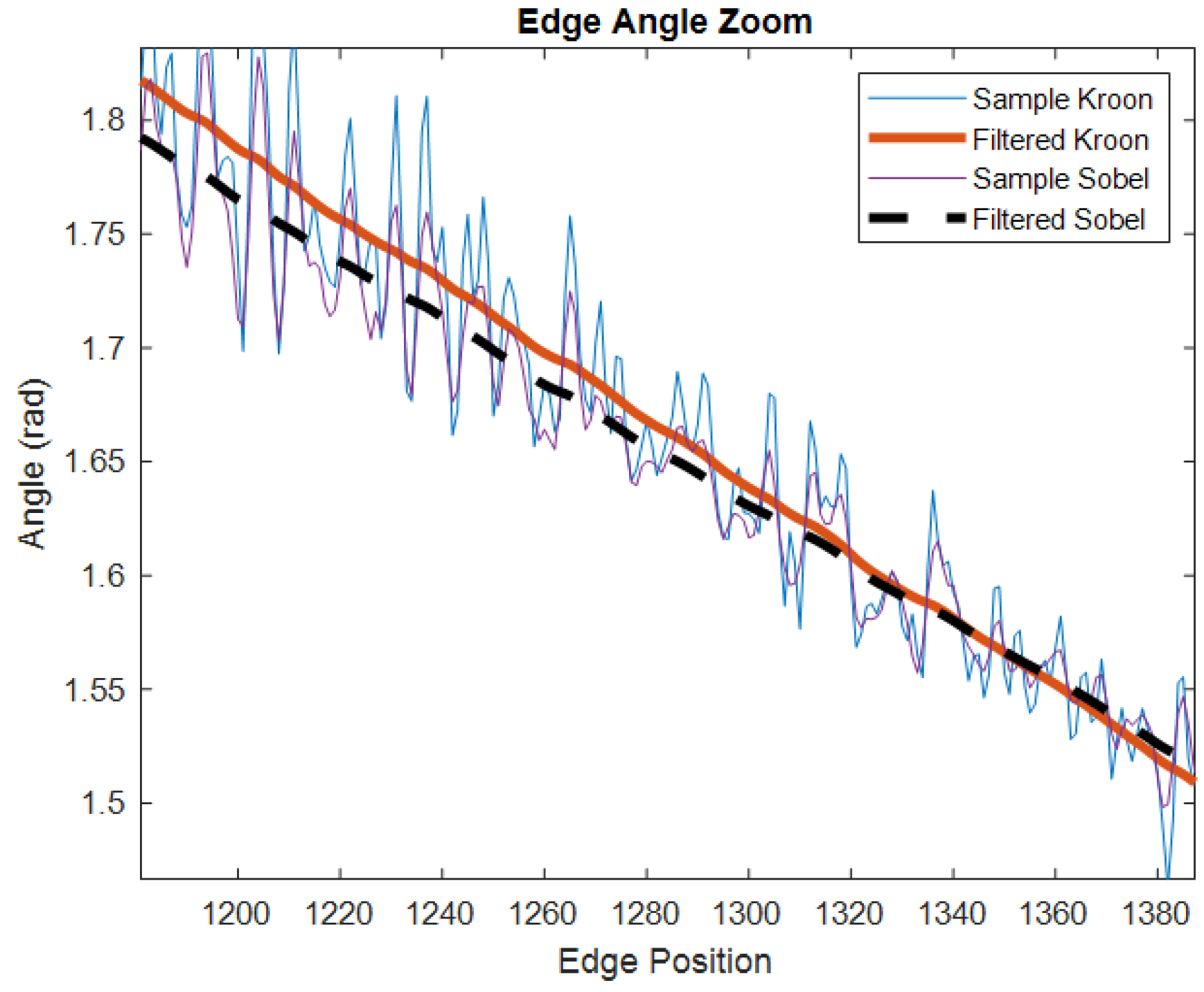 Sensors 23 05994 g002