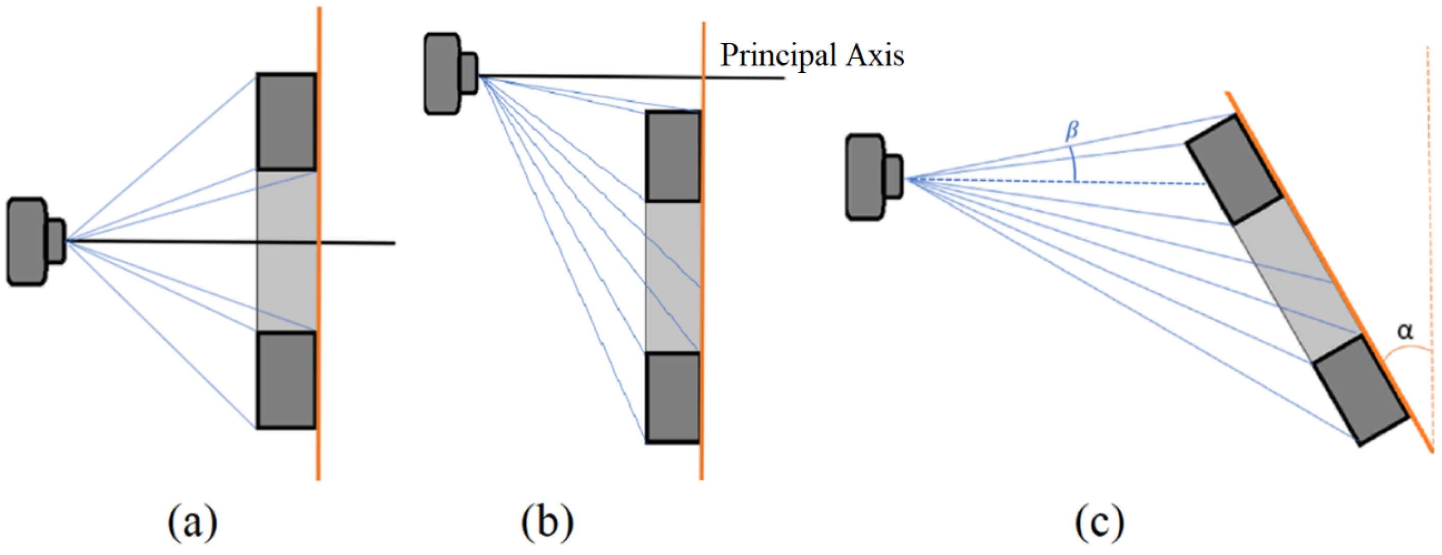 Sensors 23 05994 g004