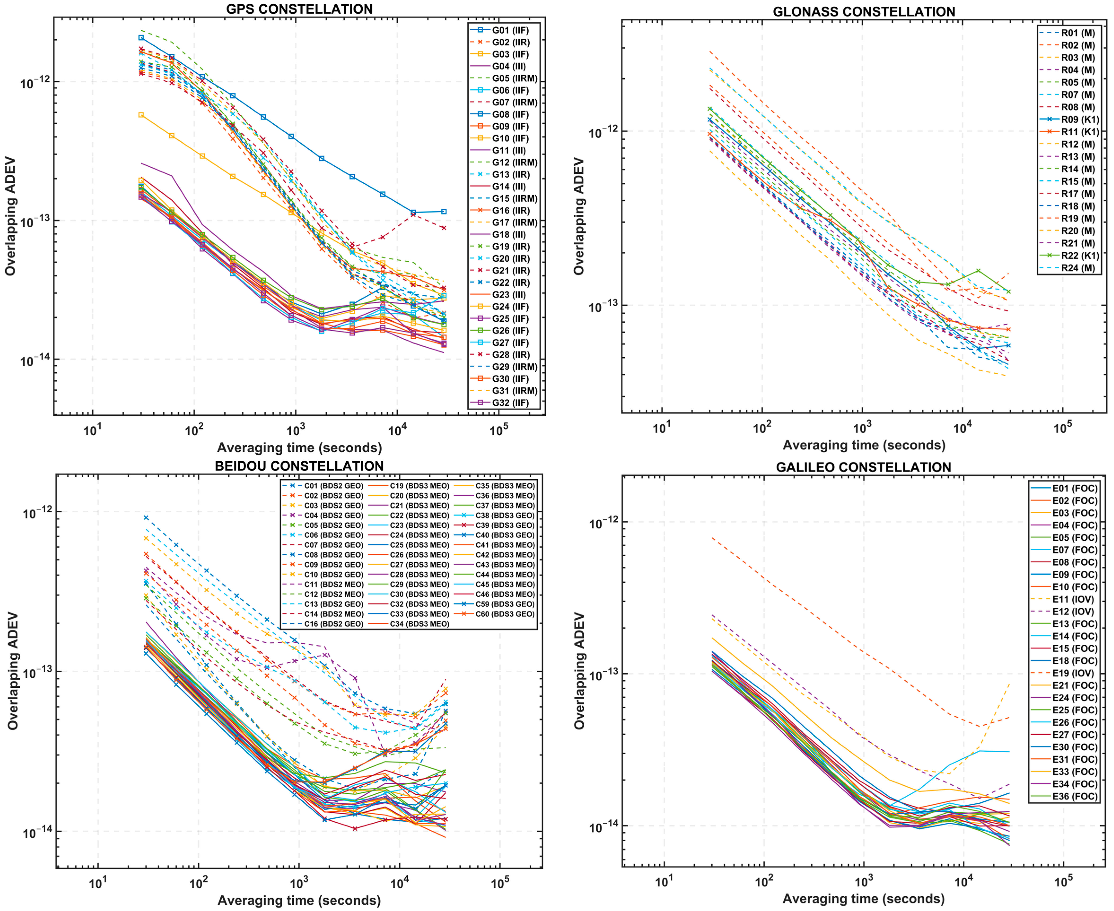 Sensors 23 05998 g003
