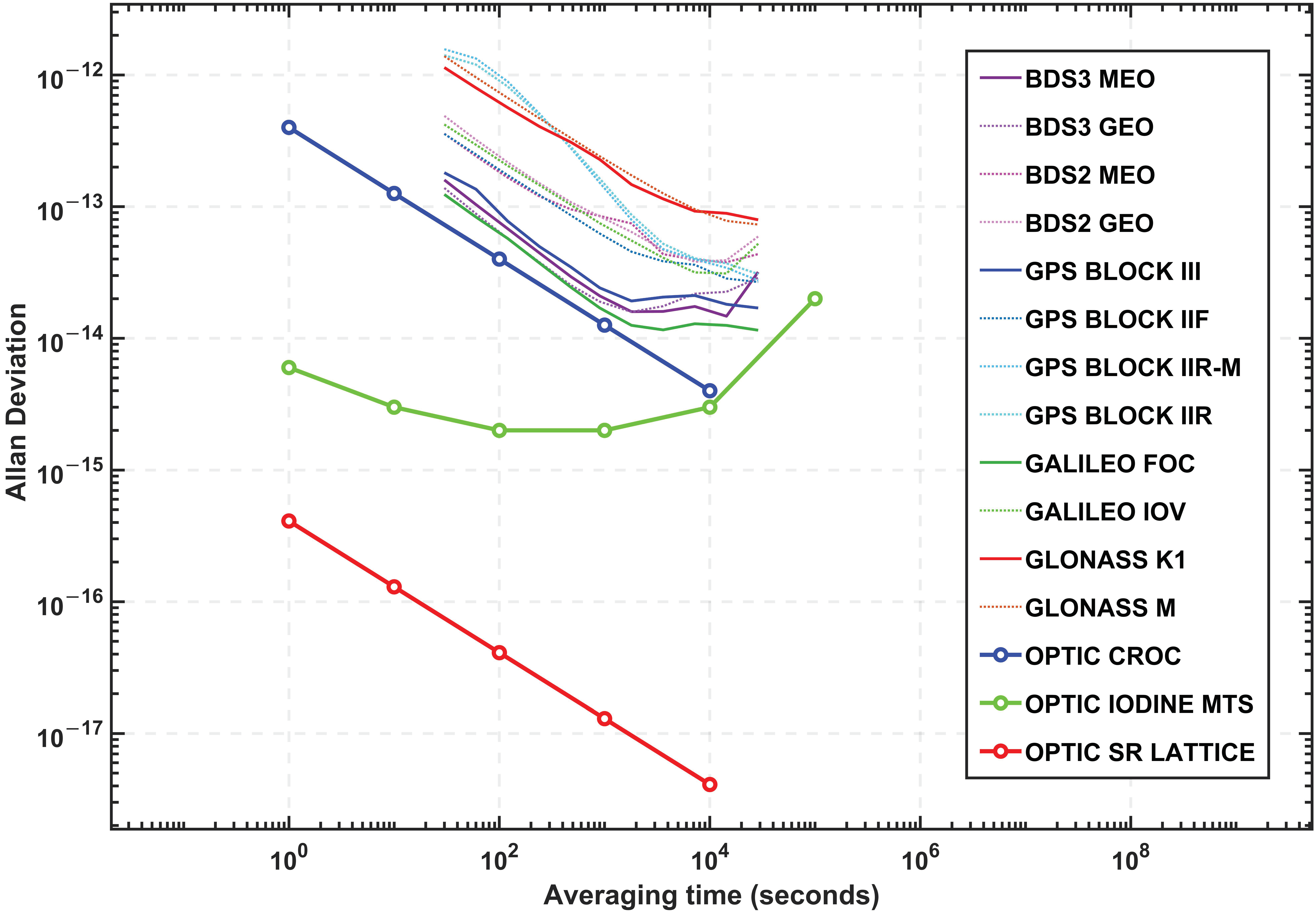 Sensors 23 05998 g004