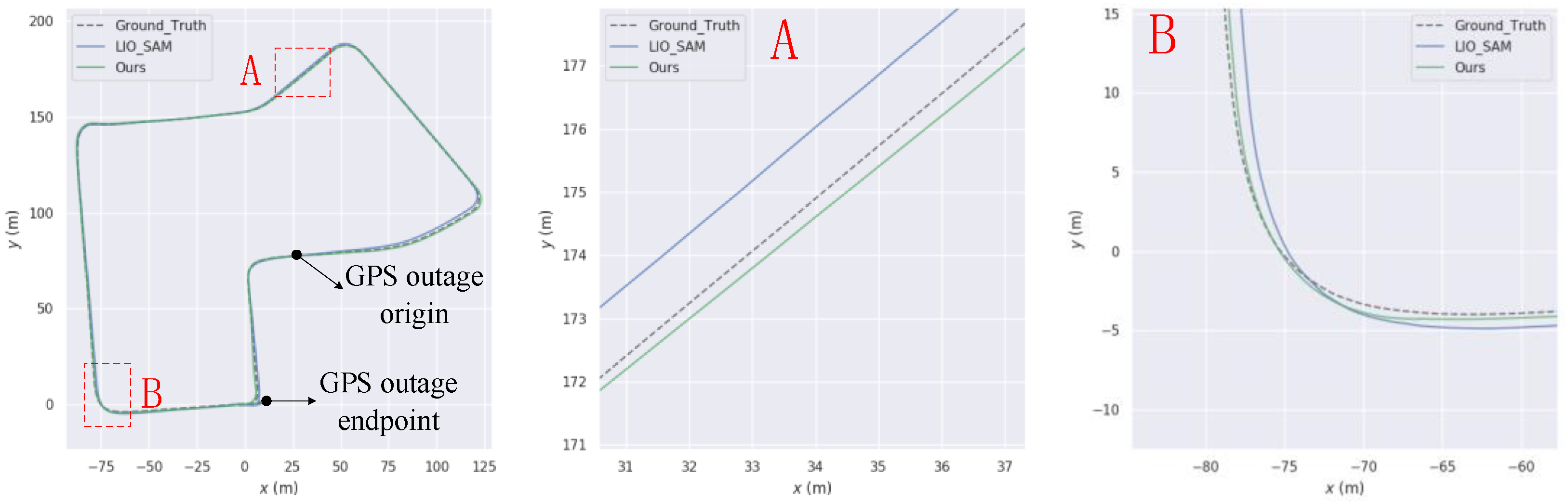 Sensors 23 06000 g009