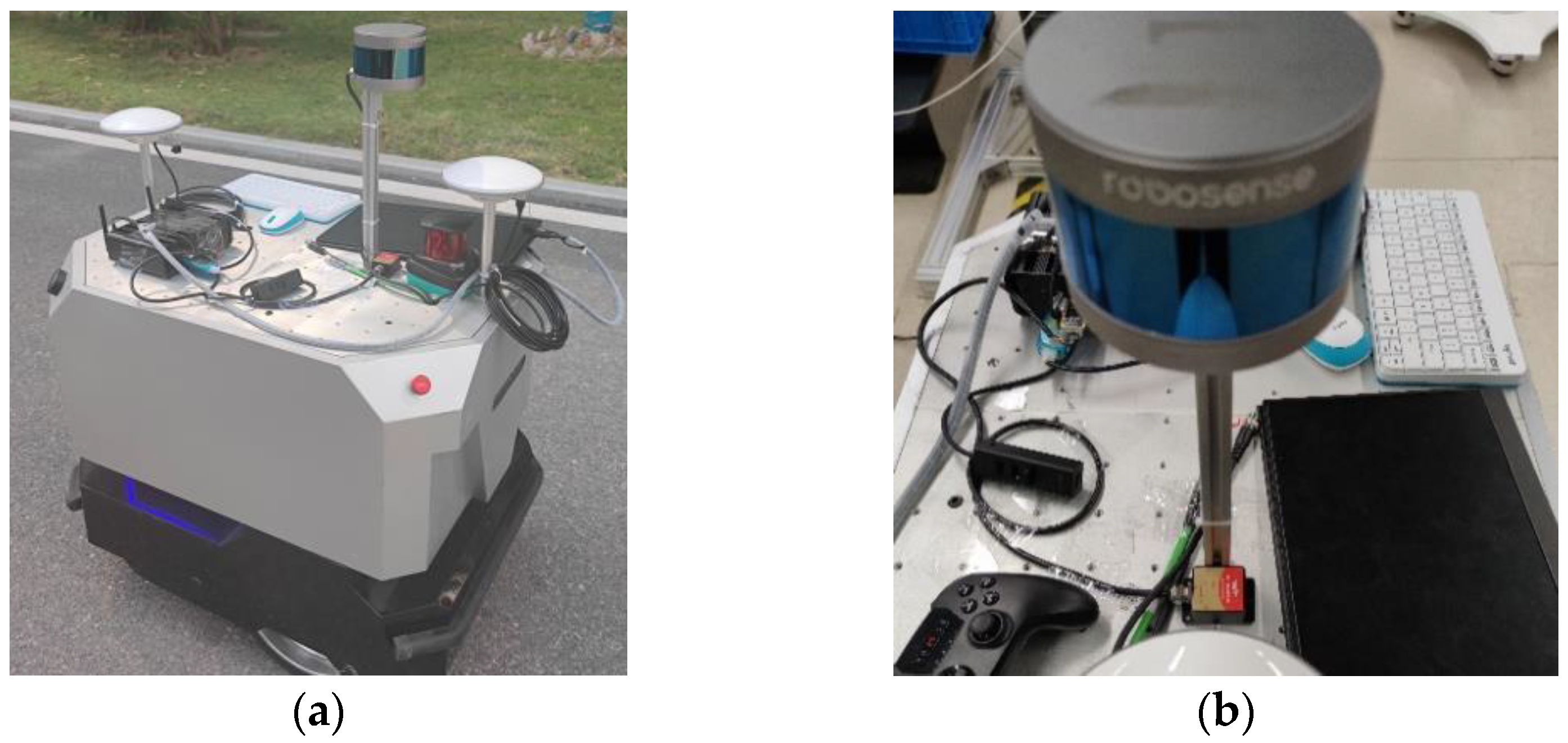 Sensors 23 06000 g011