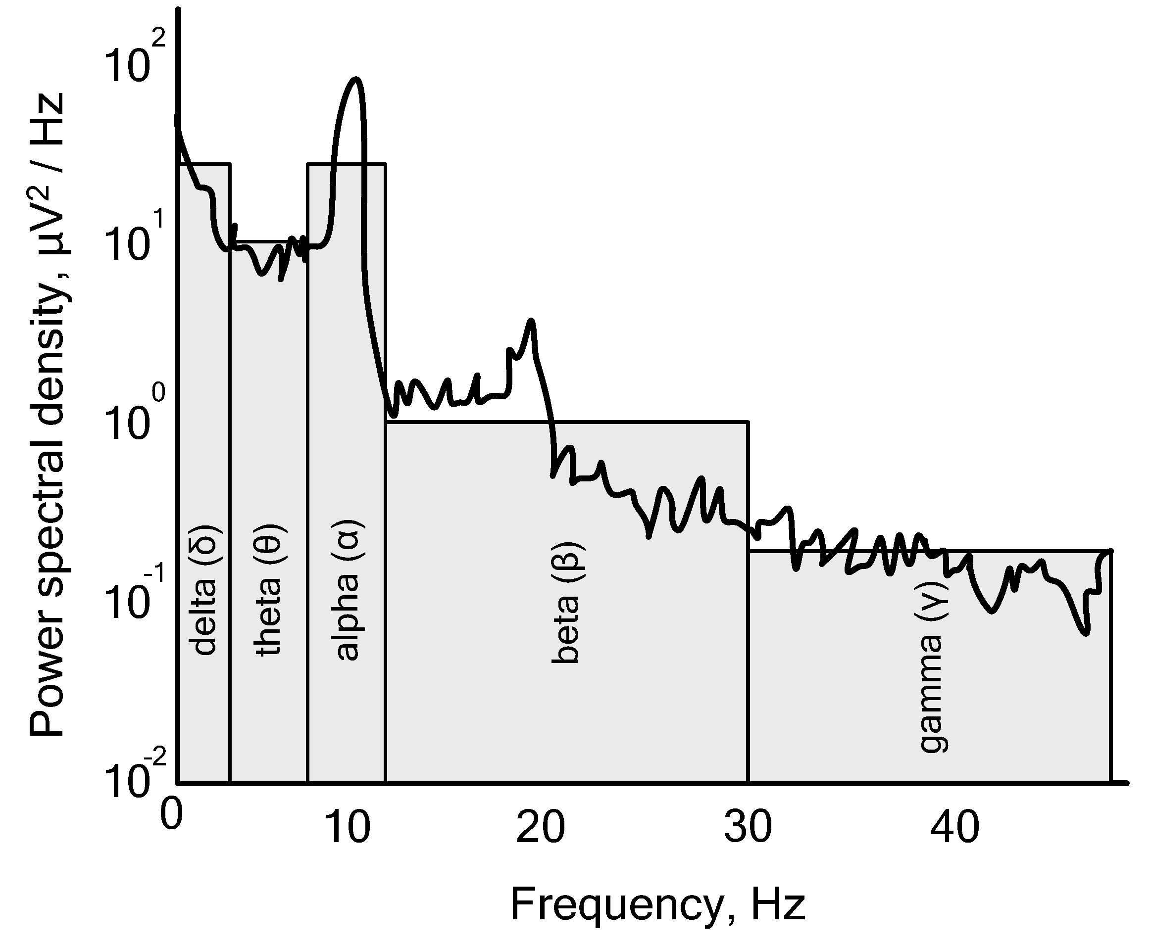 Sensors 23 06001 g003