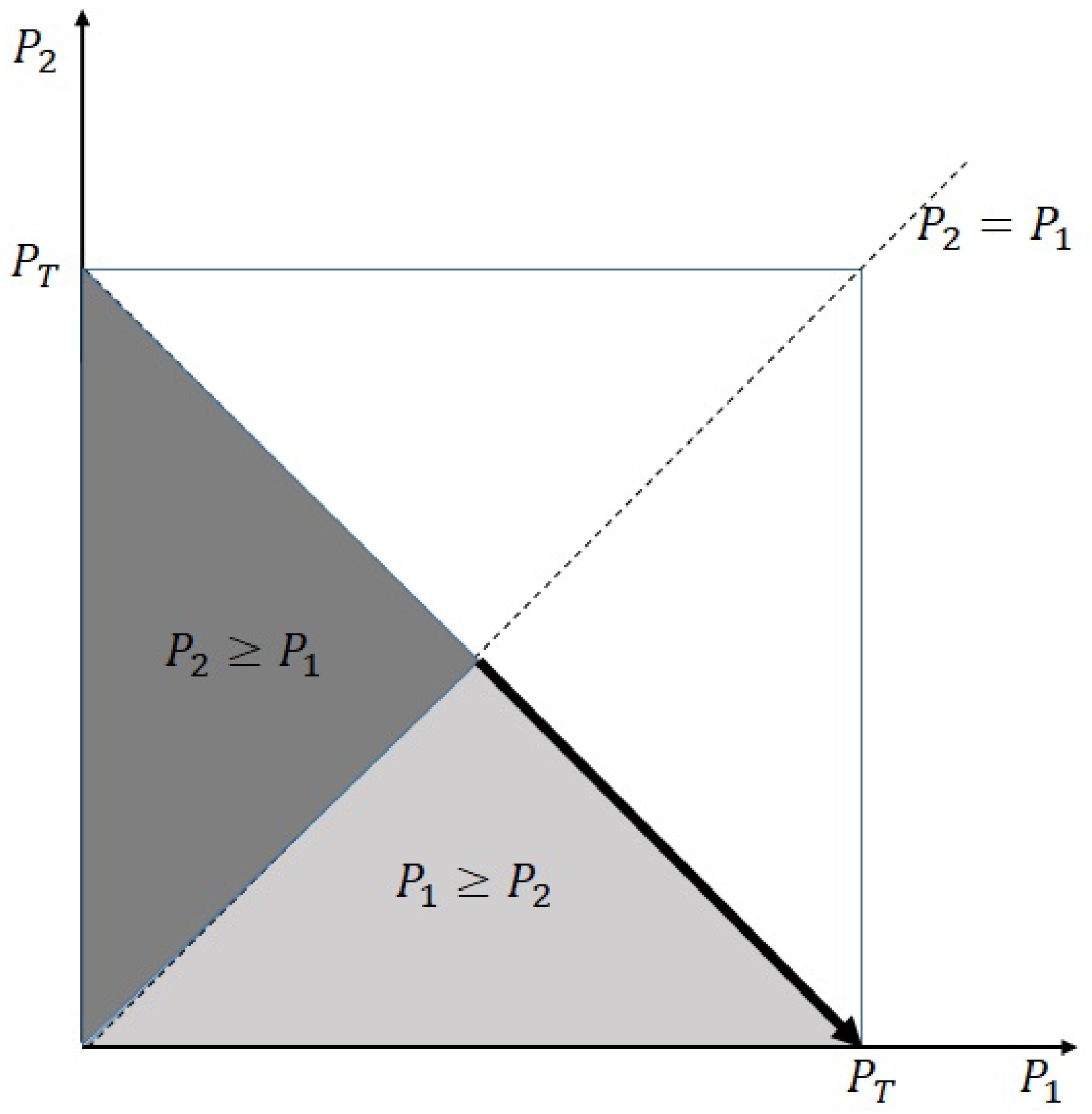 Sensors 23 06004 g002