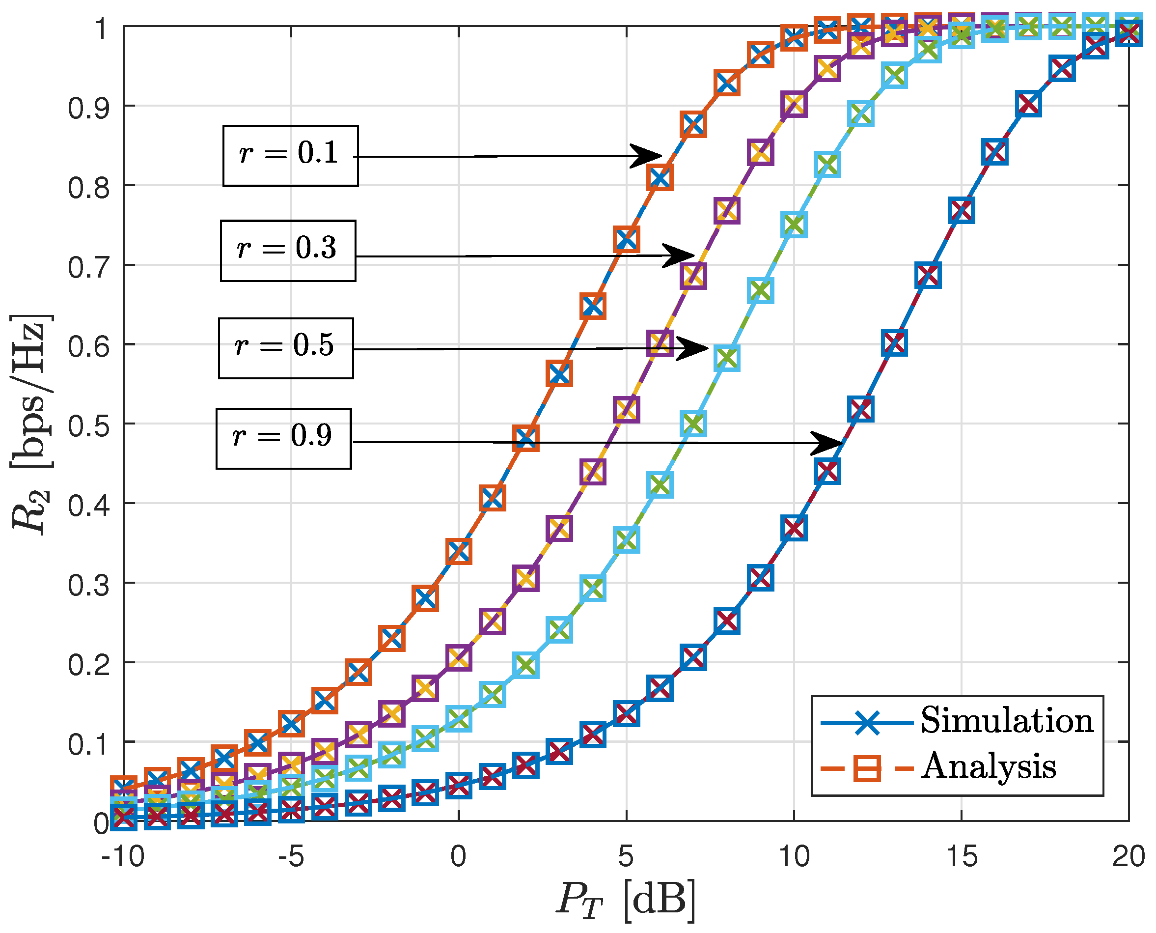 Sensors 23 06004 g003