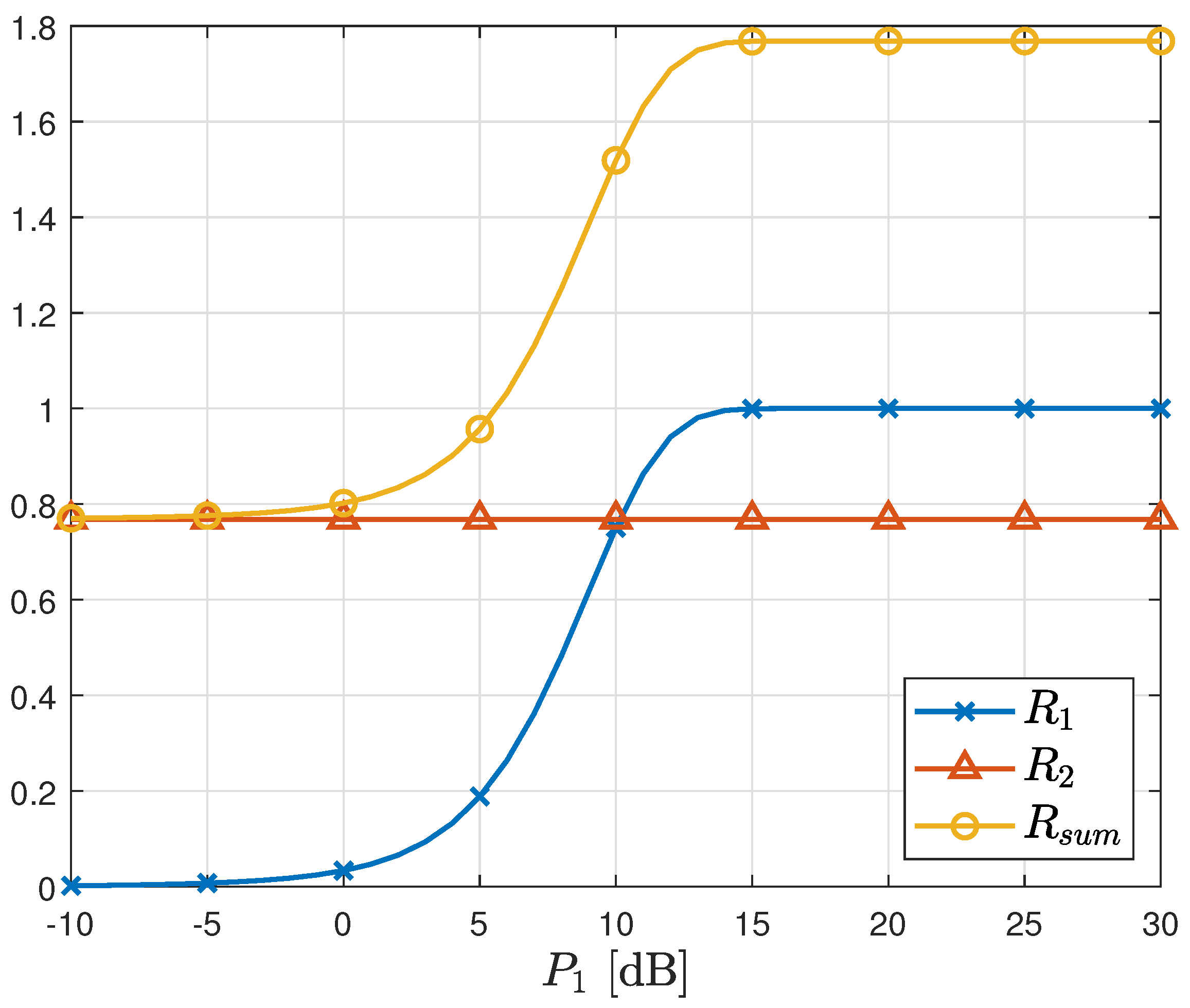 Sensors 23 06004 g005