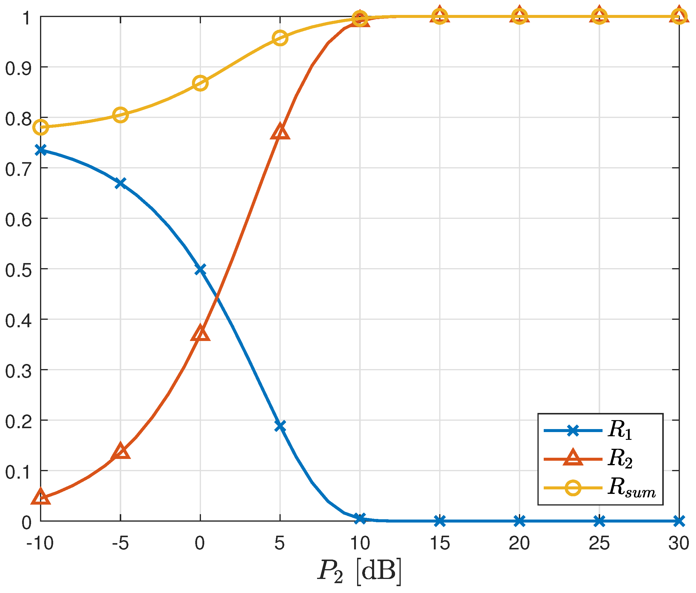 Sensors 23 06004 g006