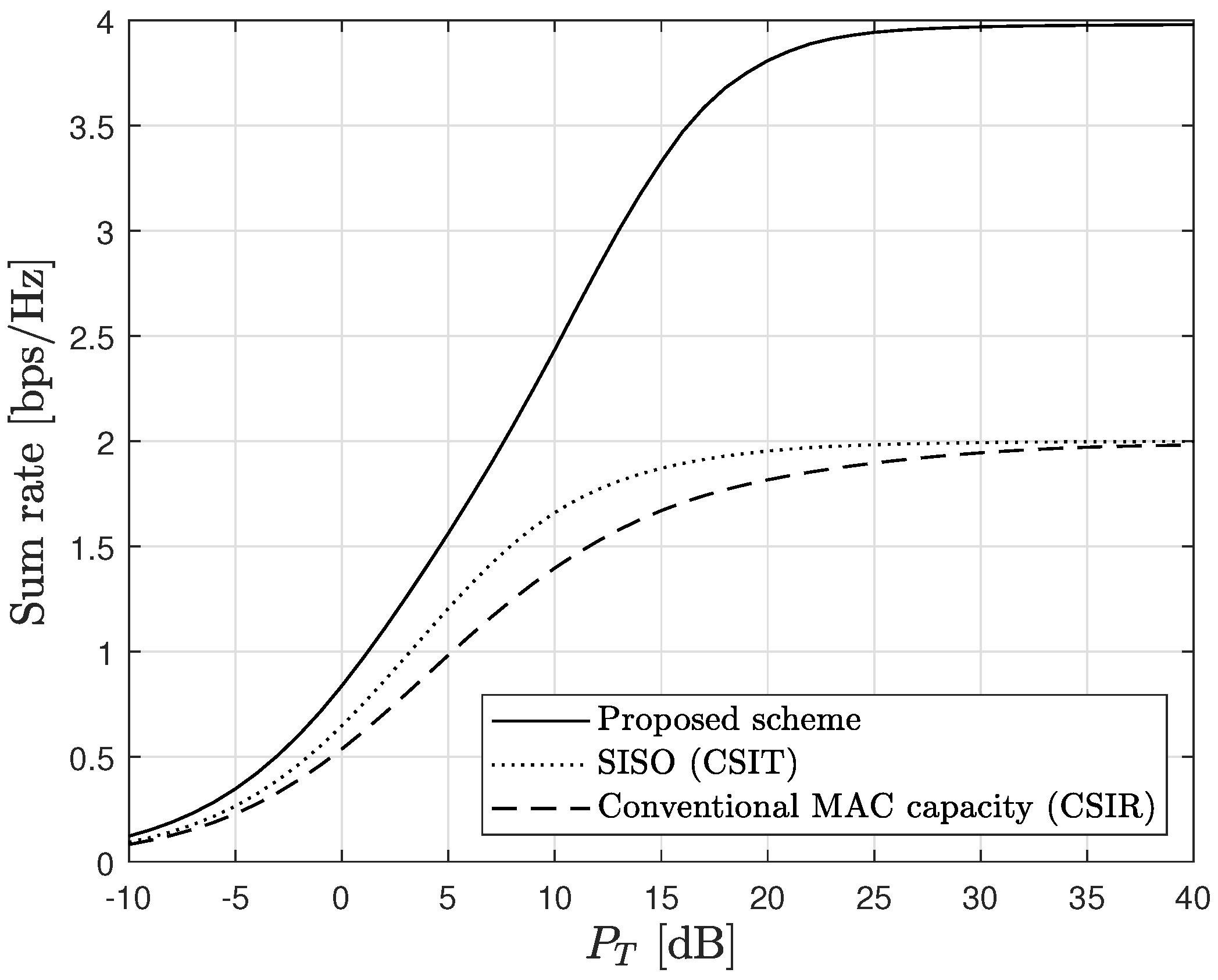 Sensors 23 06004 g008