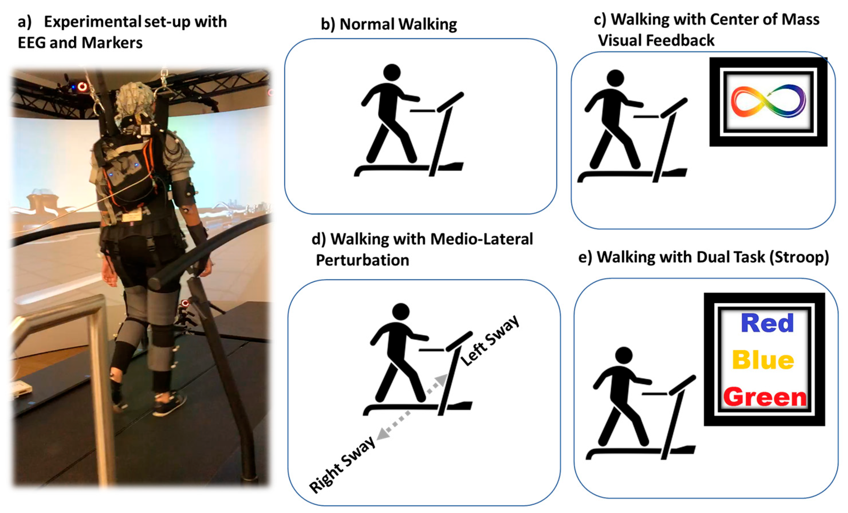 Sensors 23 06005 g001