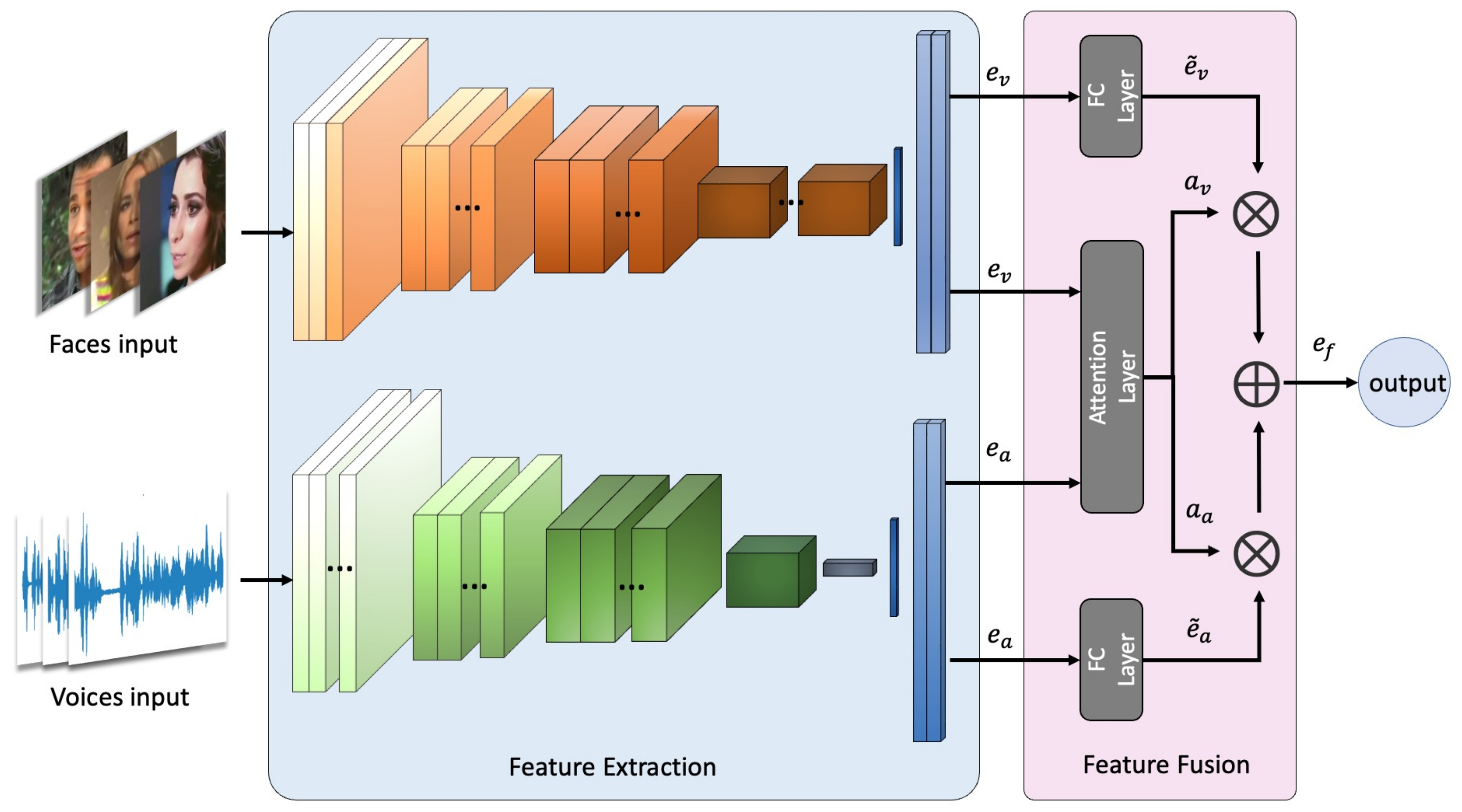 Sensors 23 06006 g003