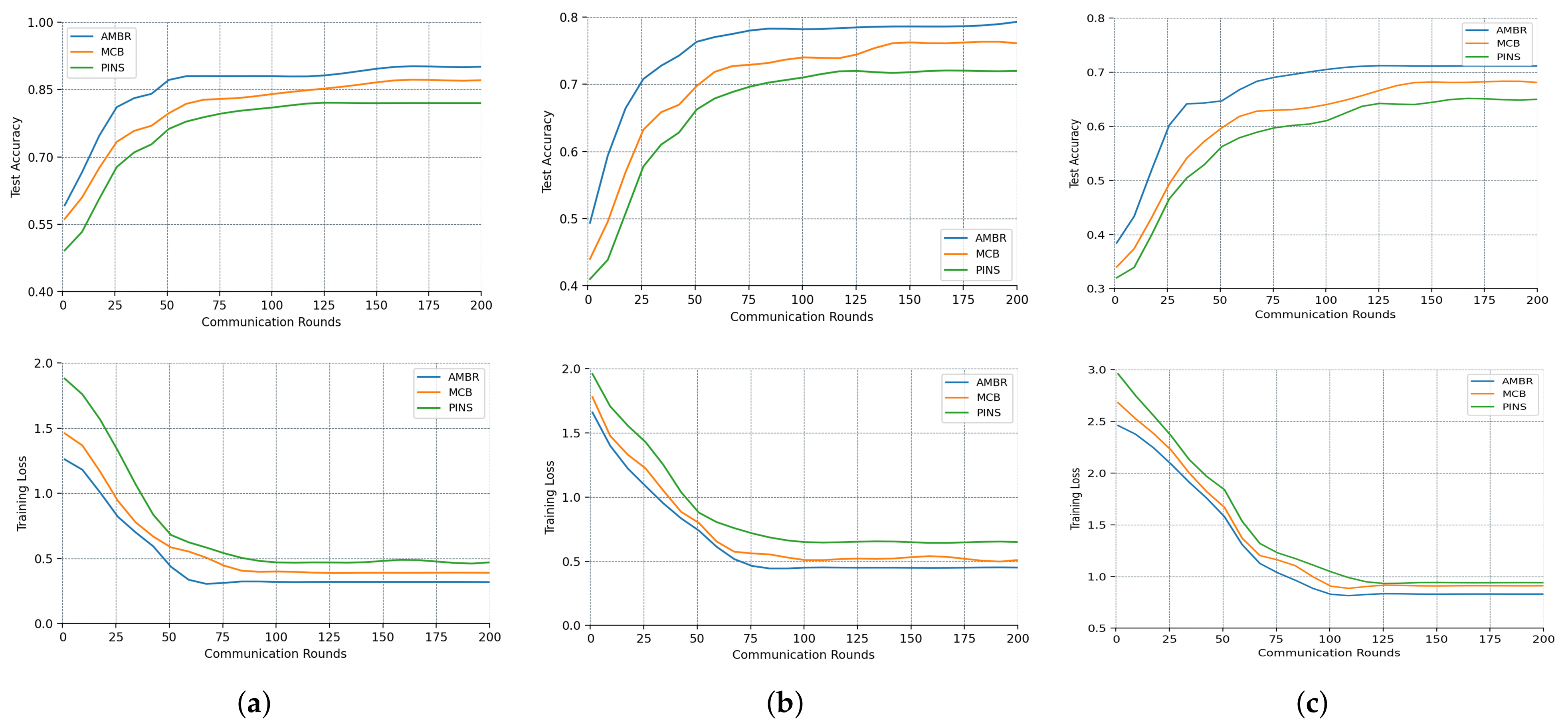 Sensors 23 06006 g005