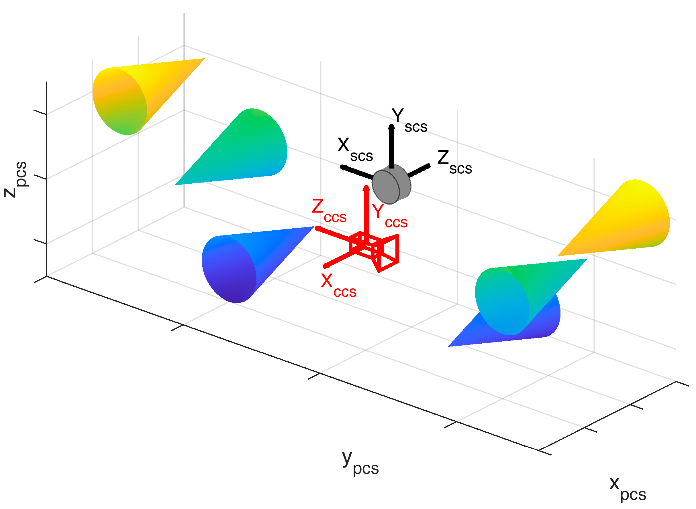 Sensors 23 06009 g002