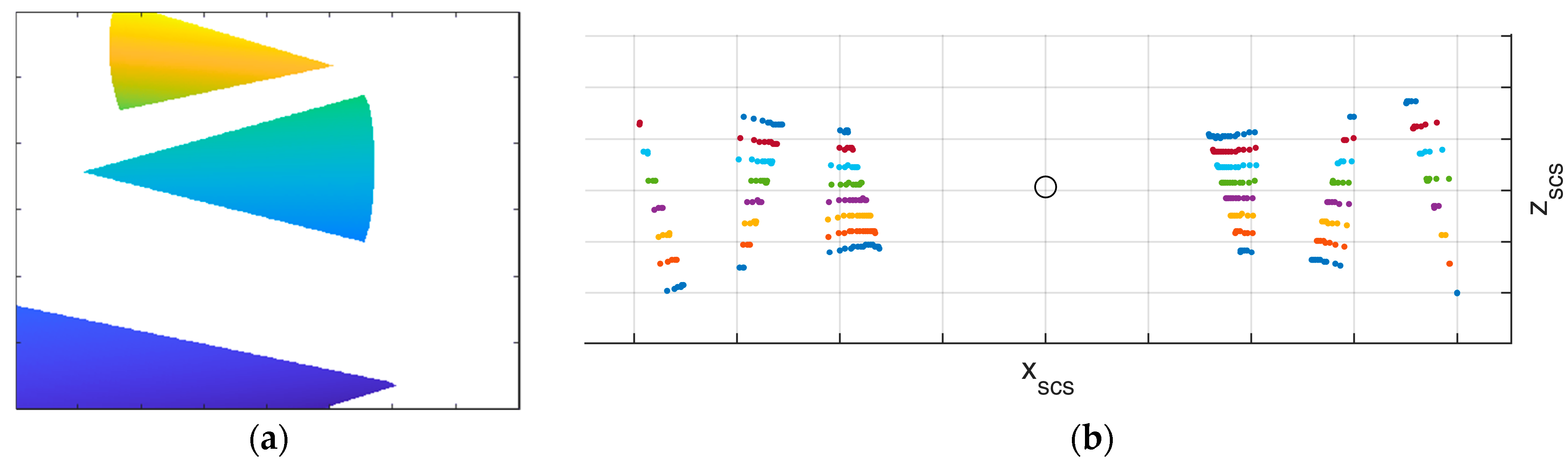 Sensors 23 06009 g004